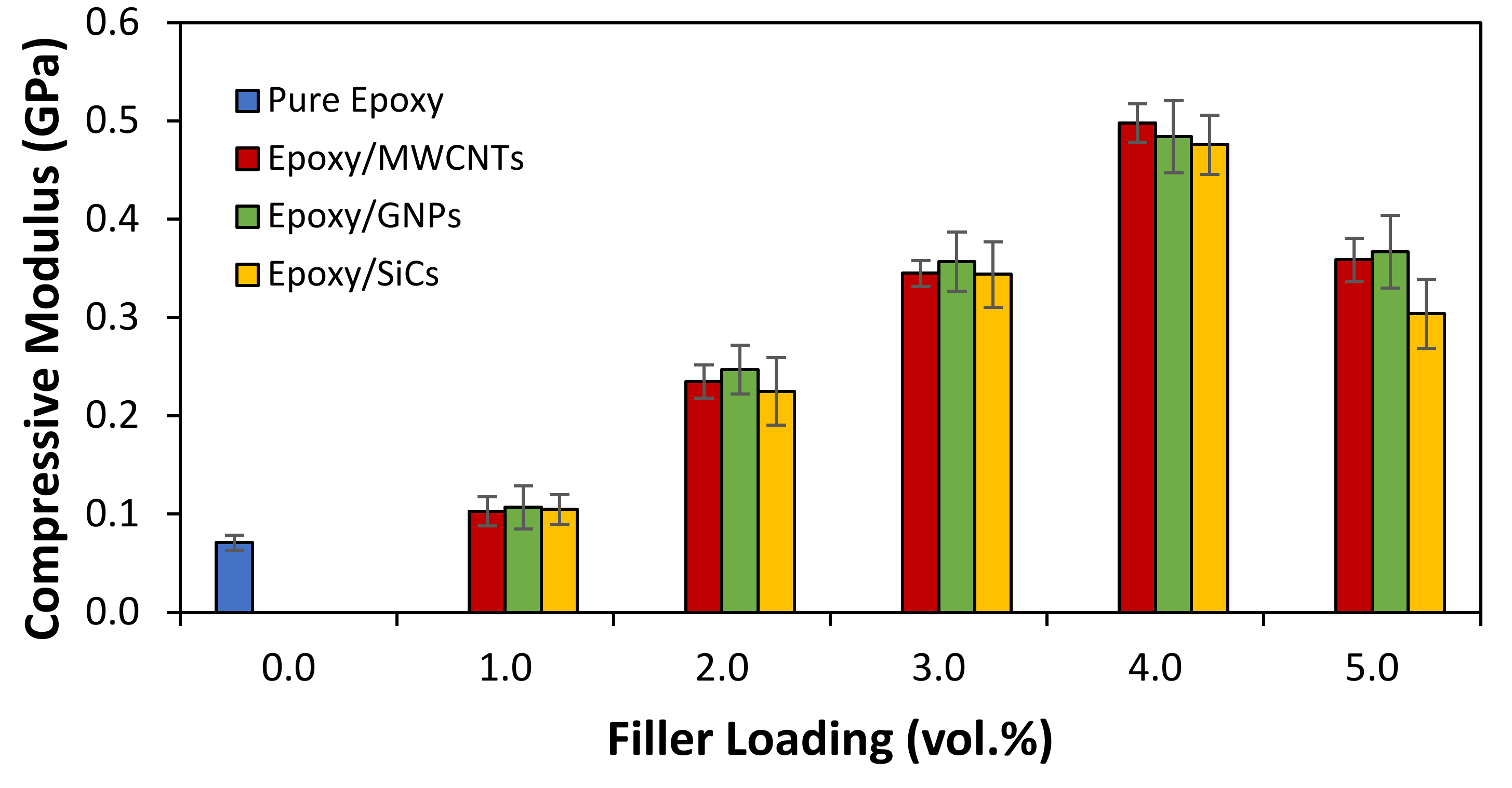 Polymers 14 01014 g008