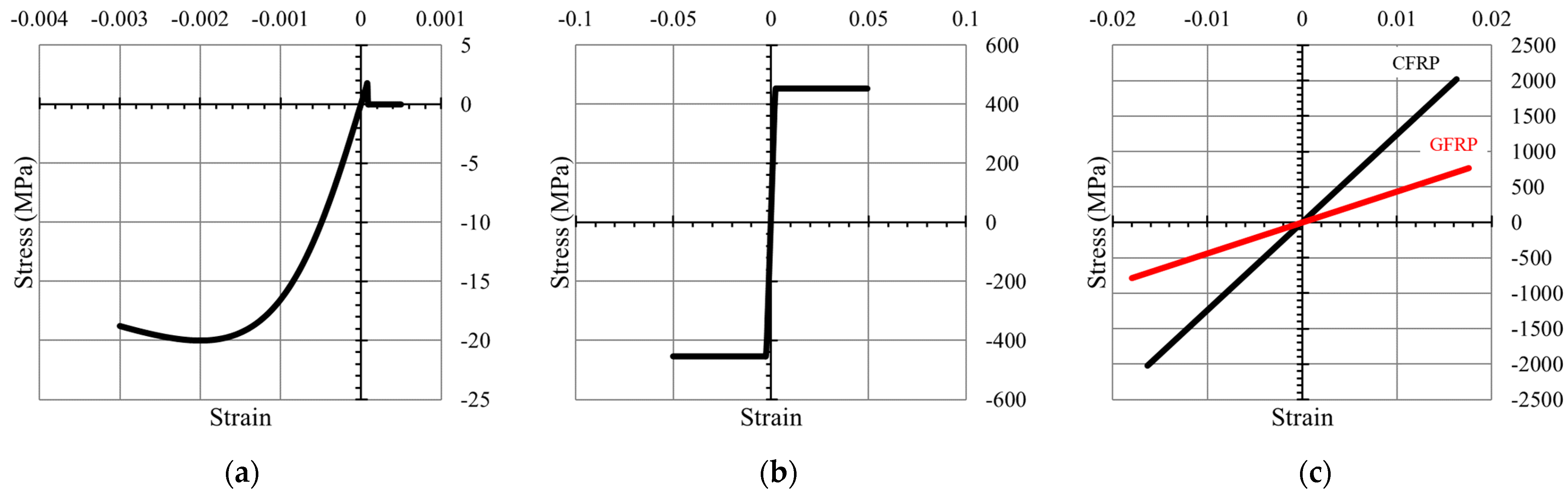 Polymers 14 01017 g004