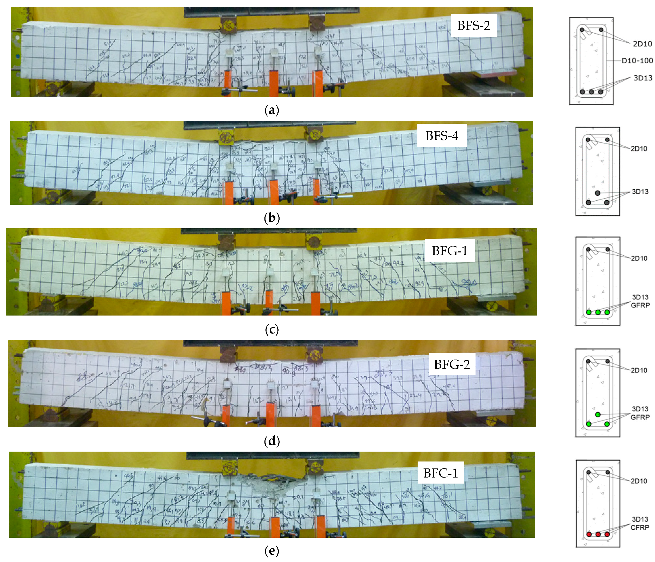 Polymers 14 01017 g005a
