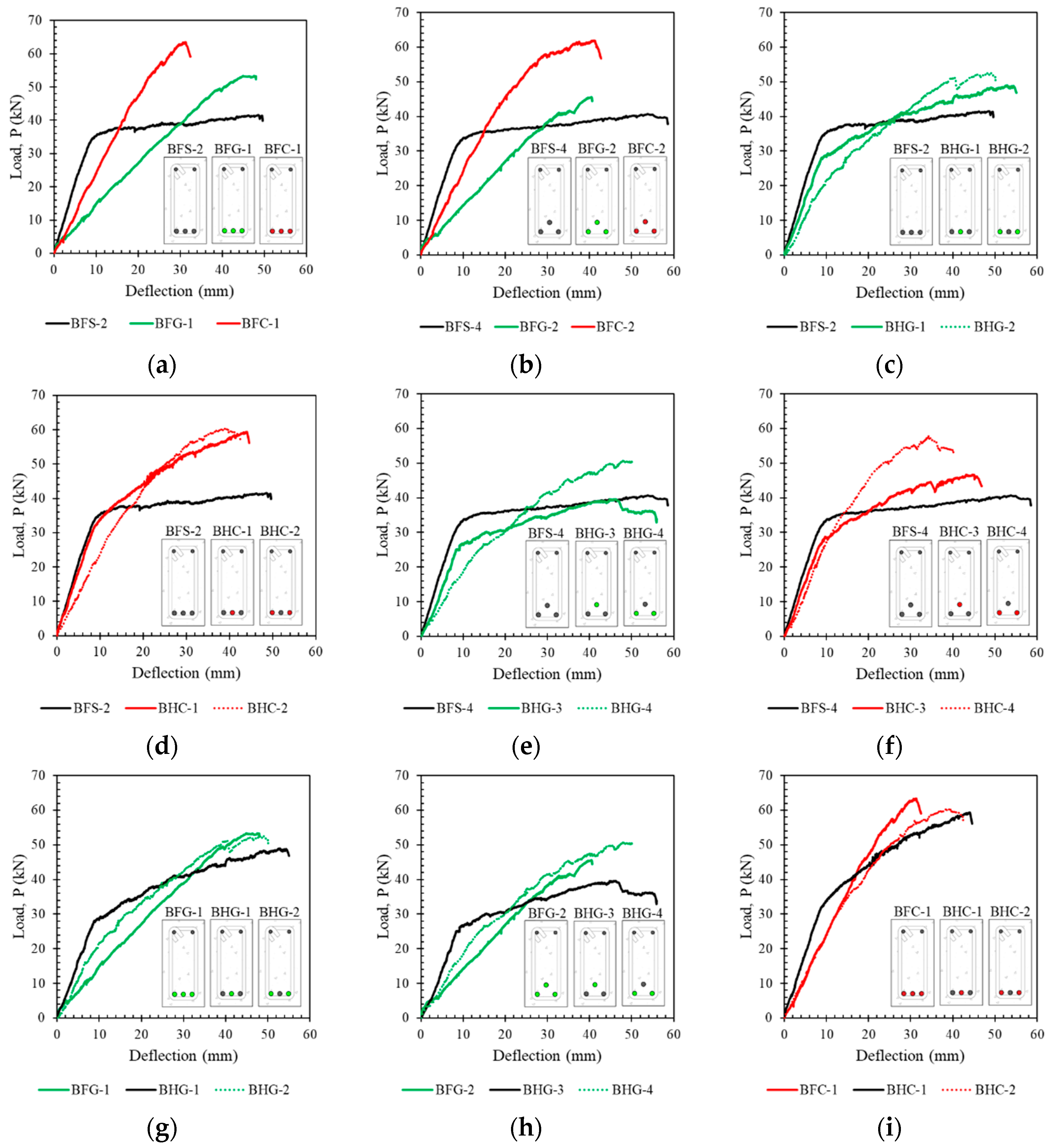 Polymers 14 01017 g006a