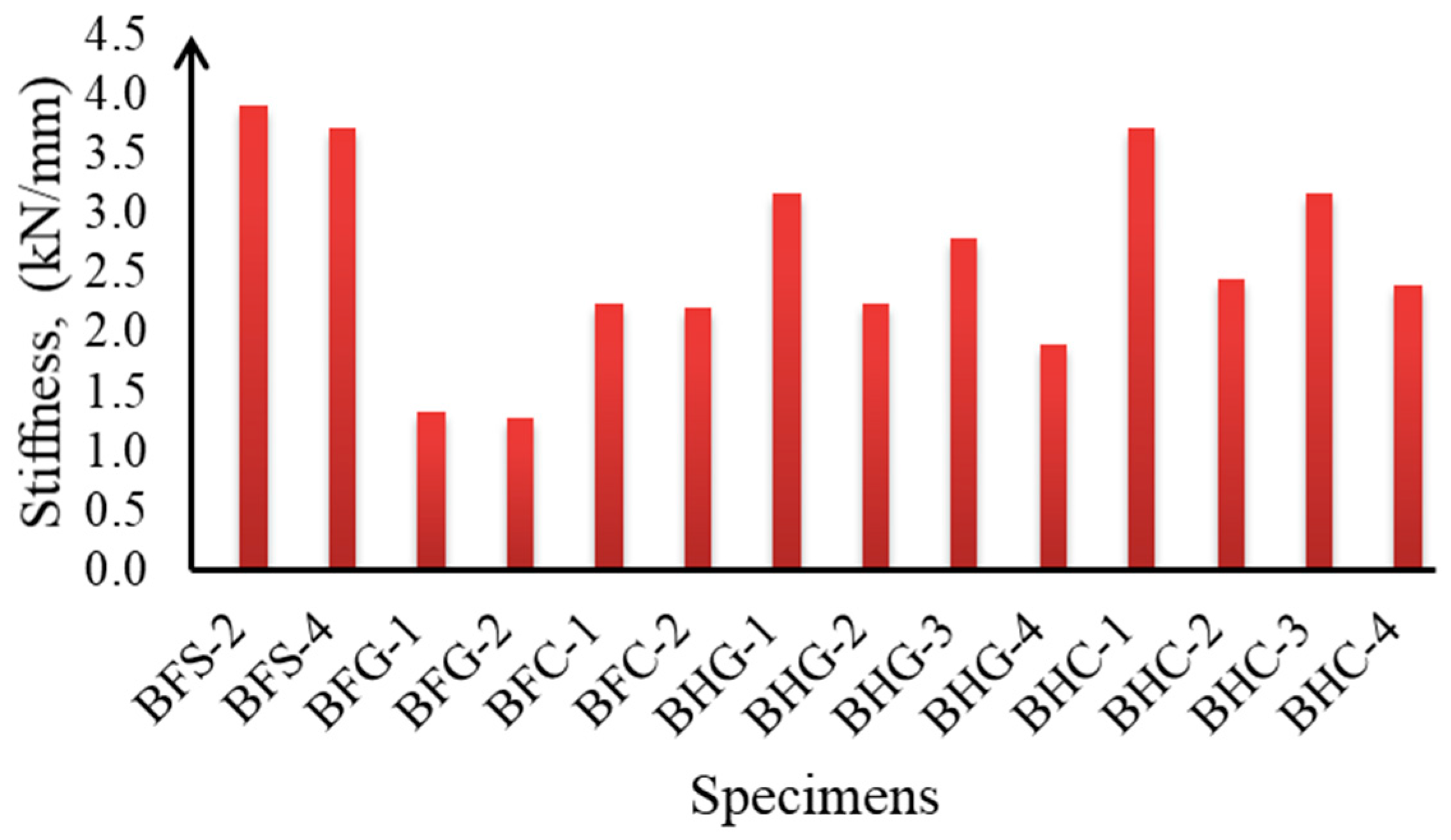 Polymers 14 01017 g008
