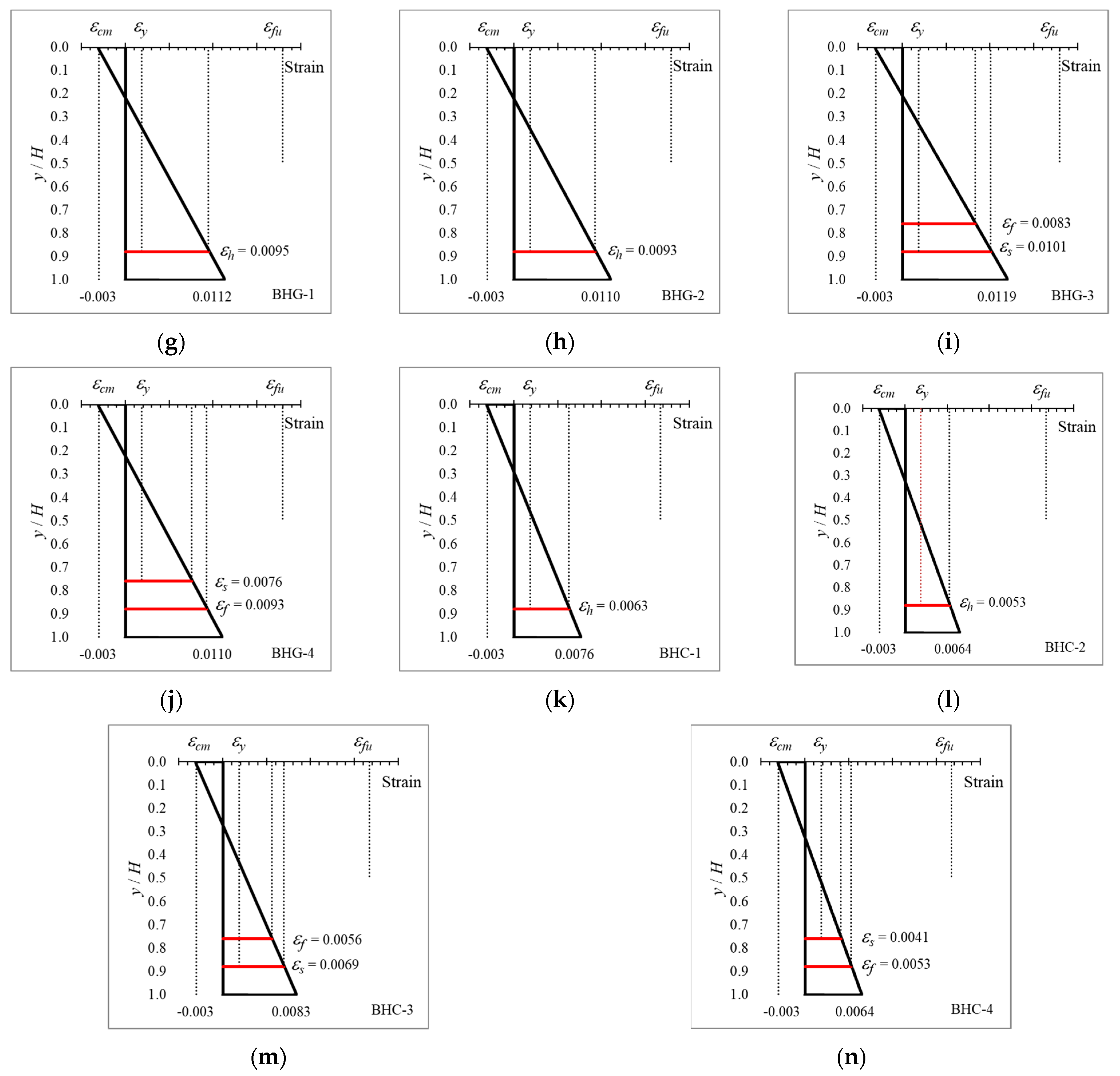Polymers 14 01017 g009b