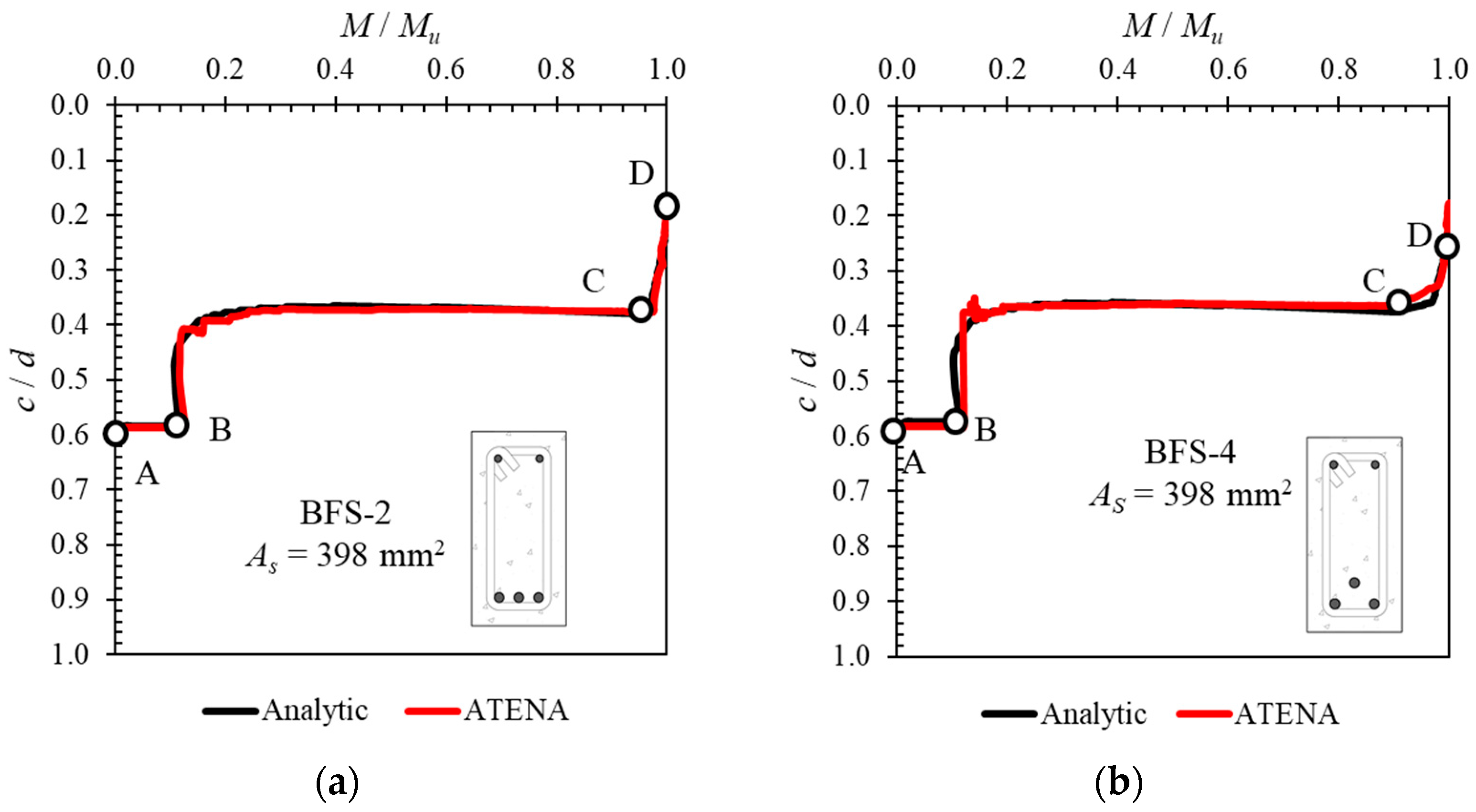 Polymers 14 01017 g010