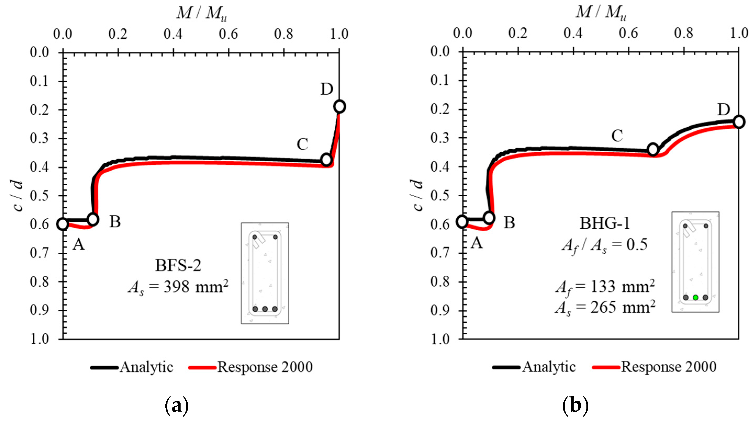 Polymers 14 01017 g011