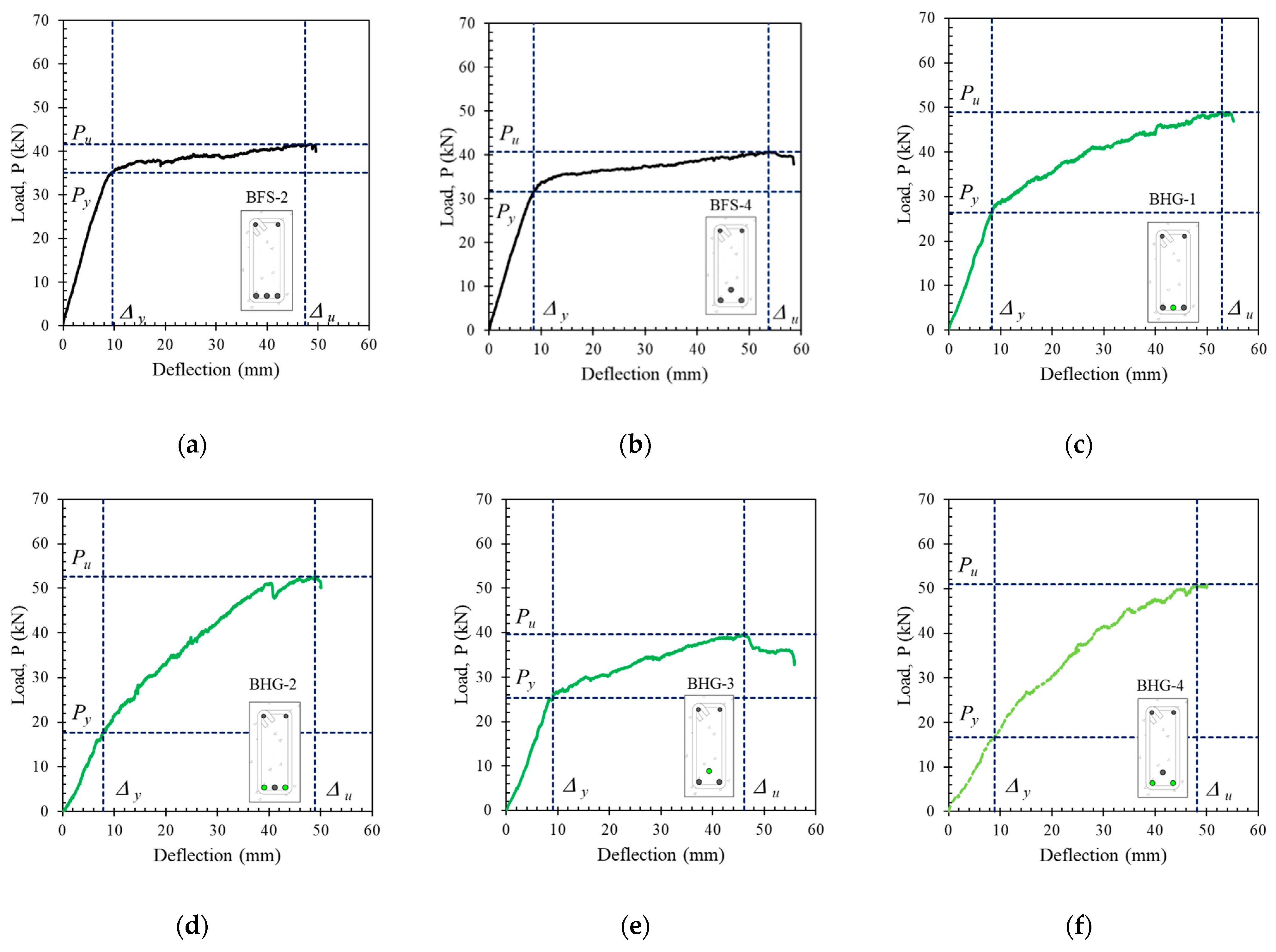 Polymers 14 01017 g014a