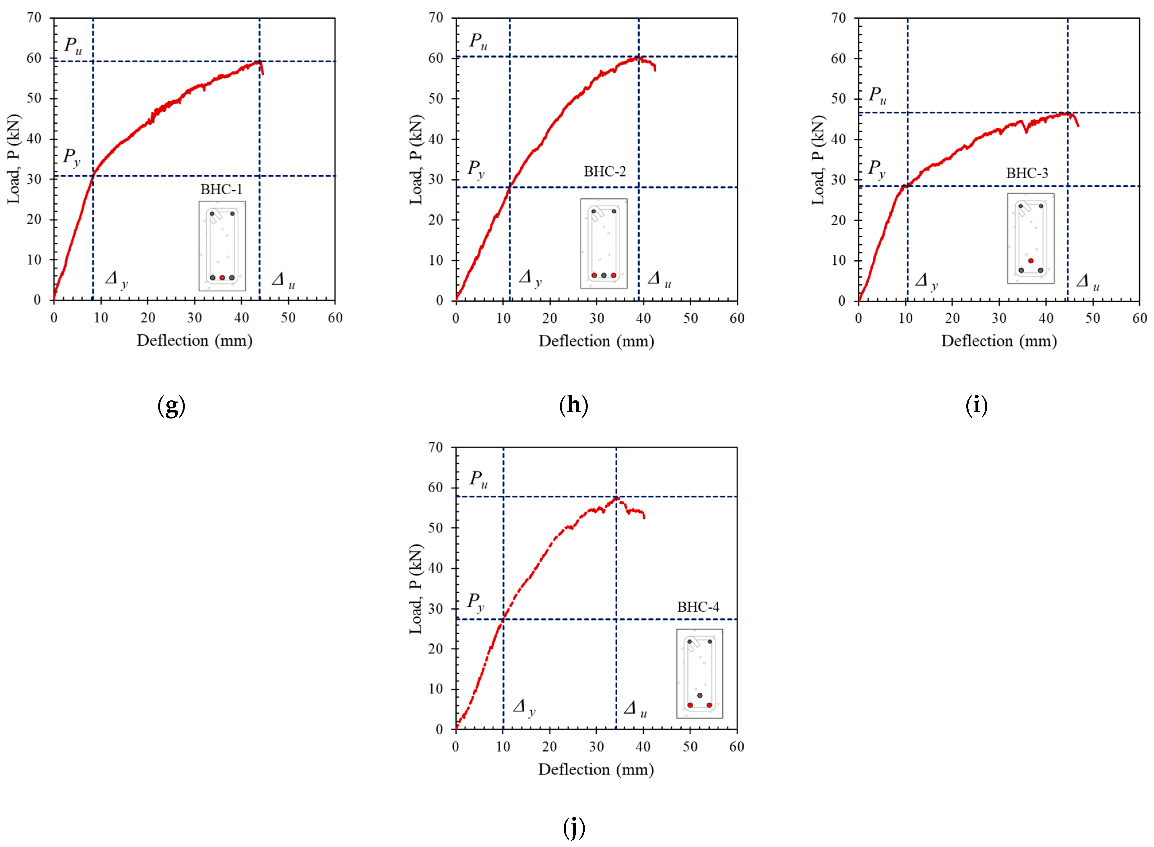 Polymers 14 01017 g014b