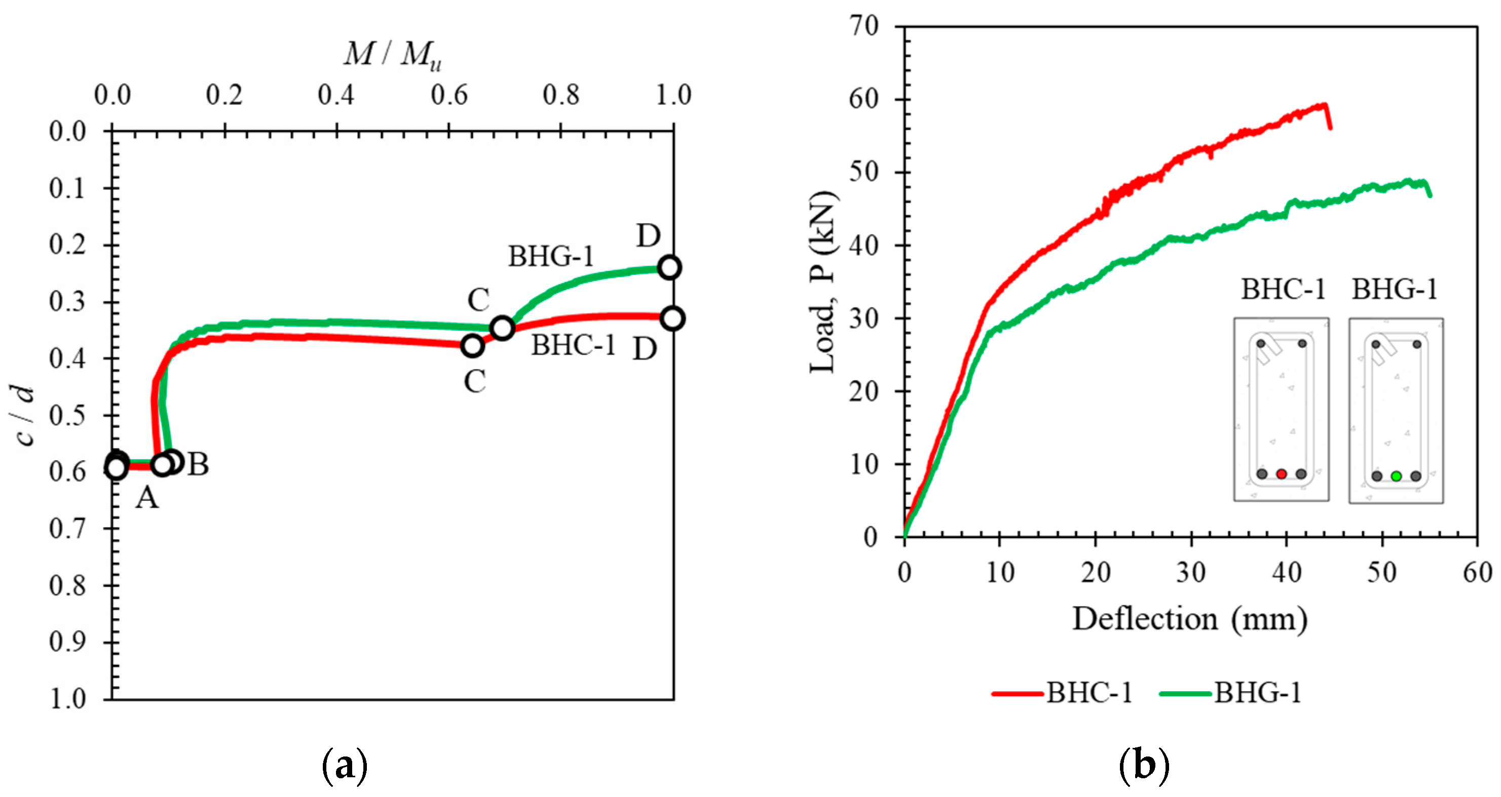 Polymers 14 01017 g016
