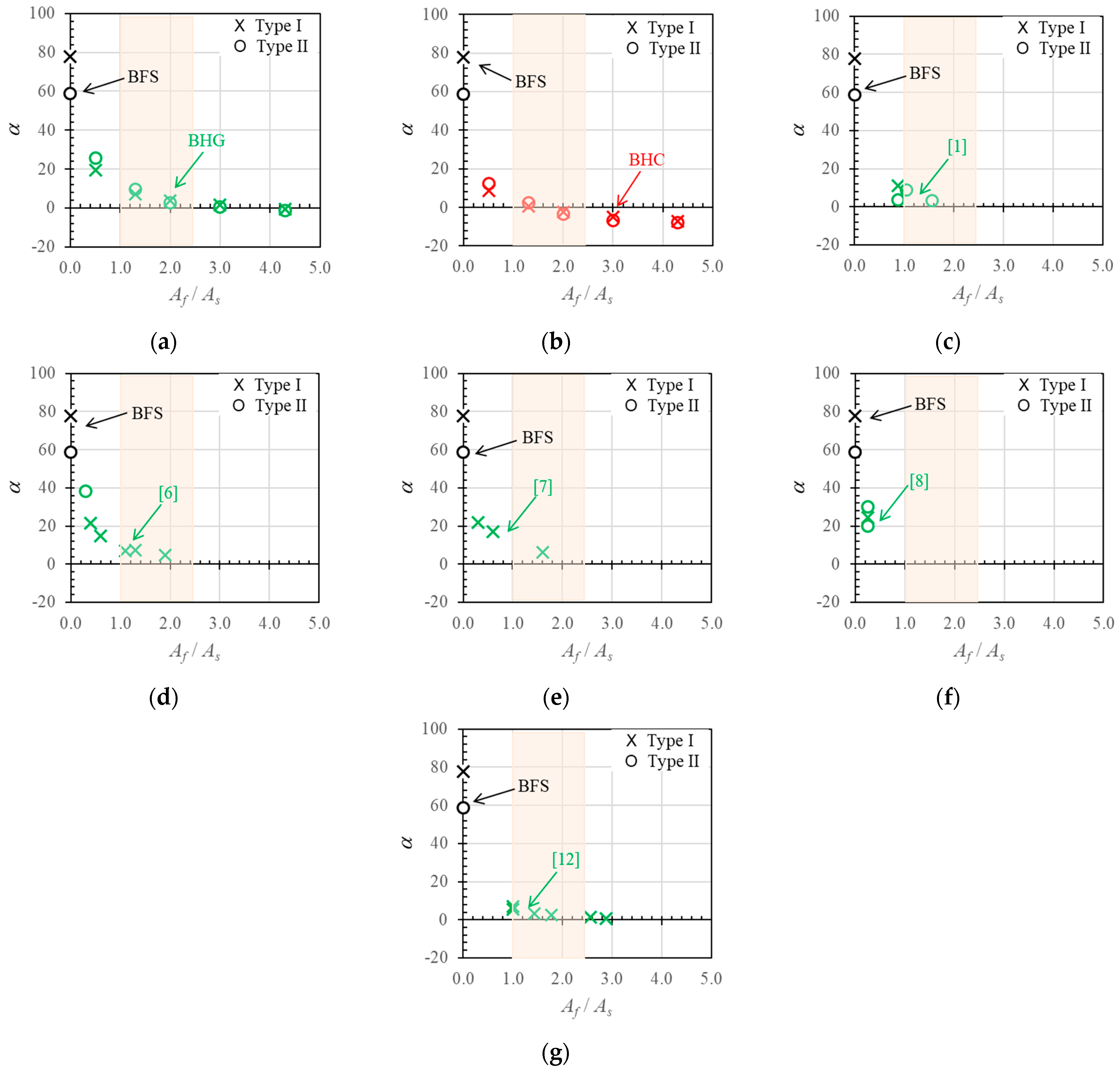 Polymers 14 01017 g018