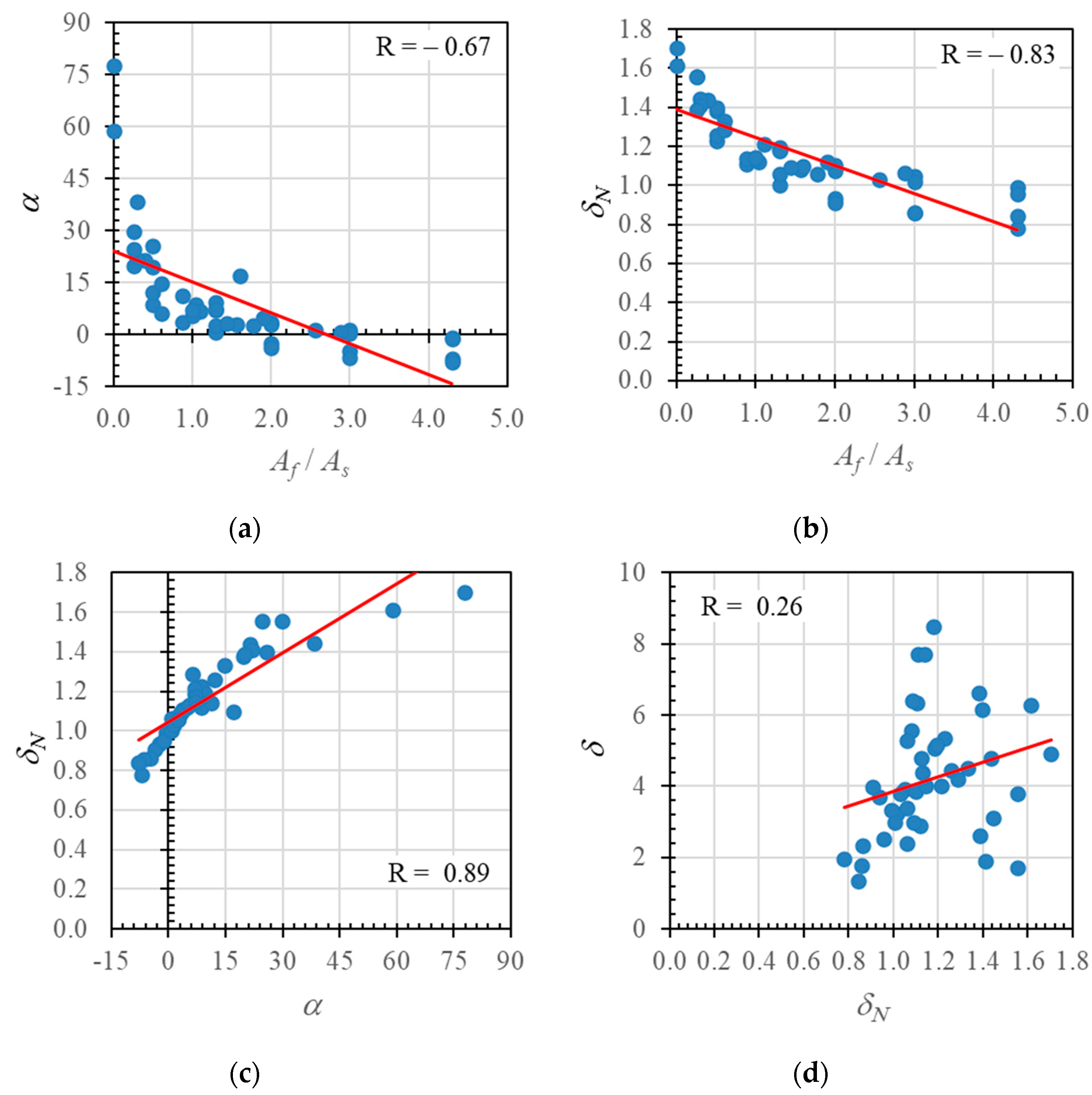 Polymers 14 01017 g019