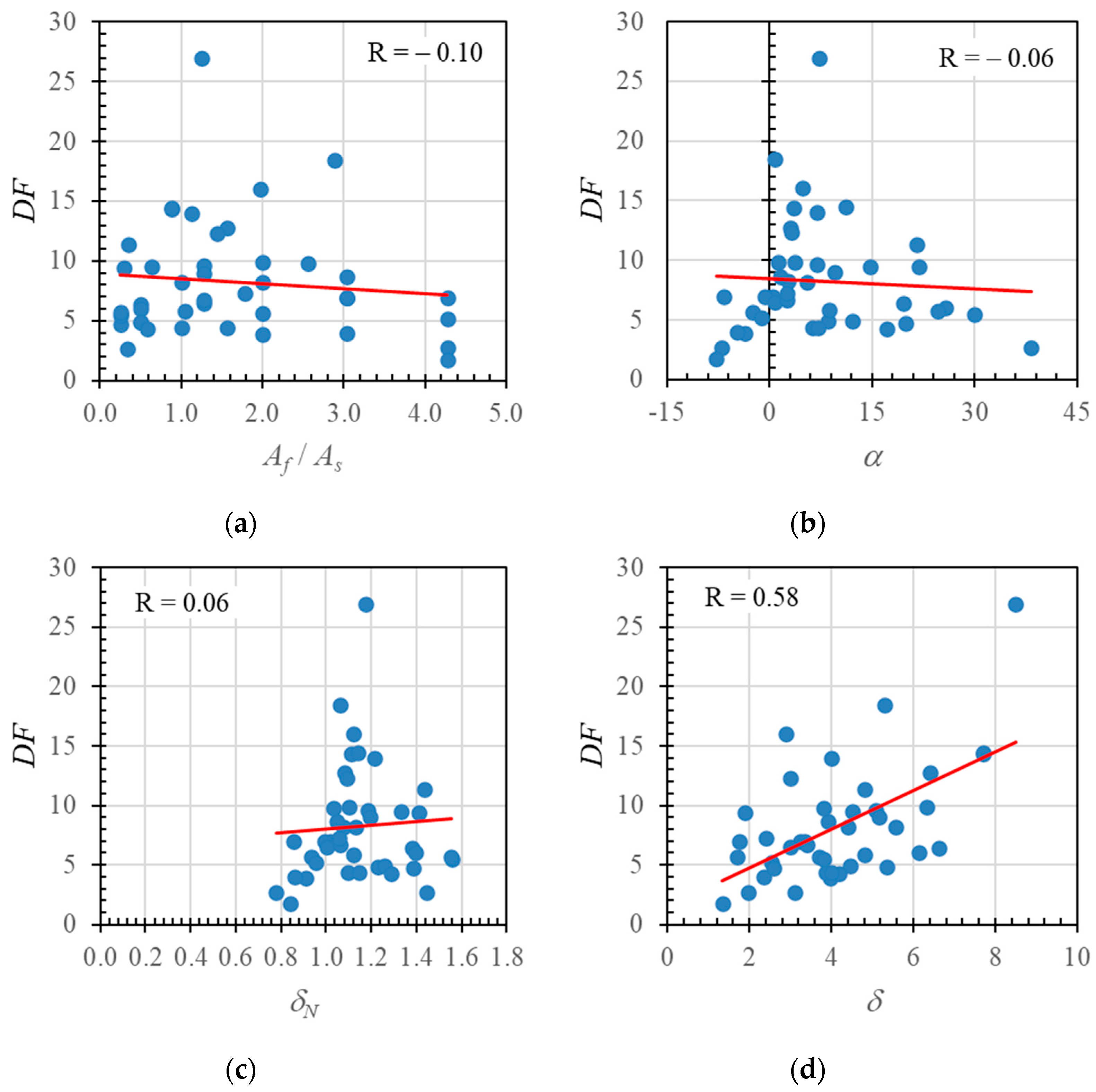 Polymers 14 01017 g020