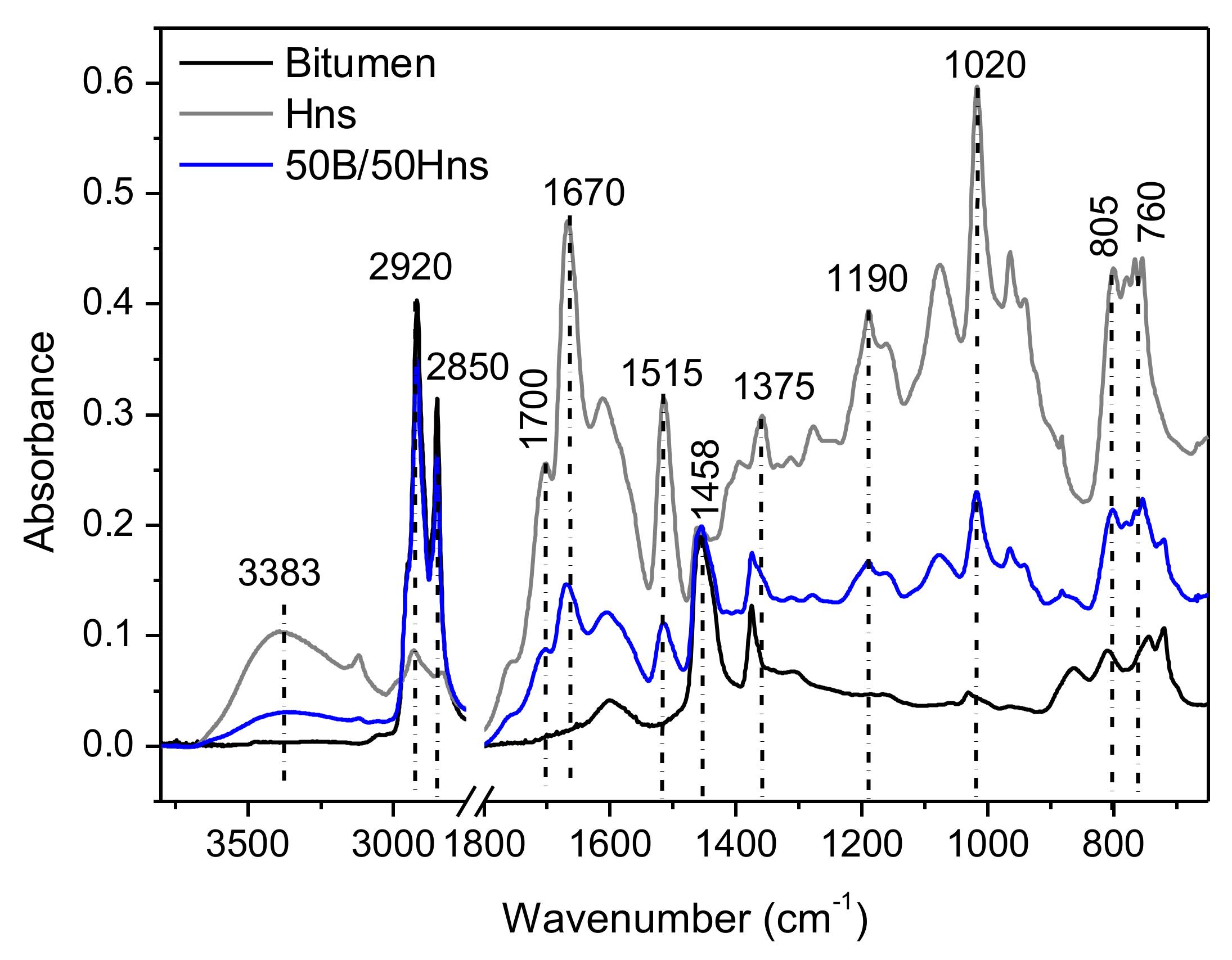Polymers 14 01019 g002