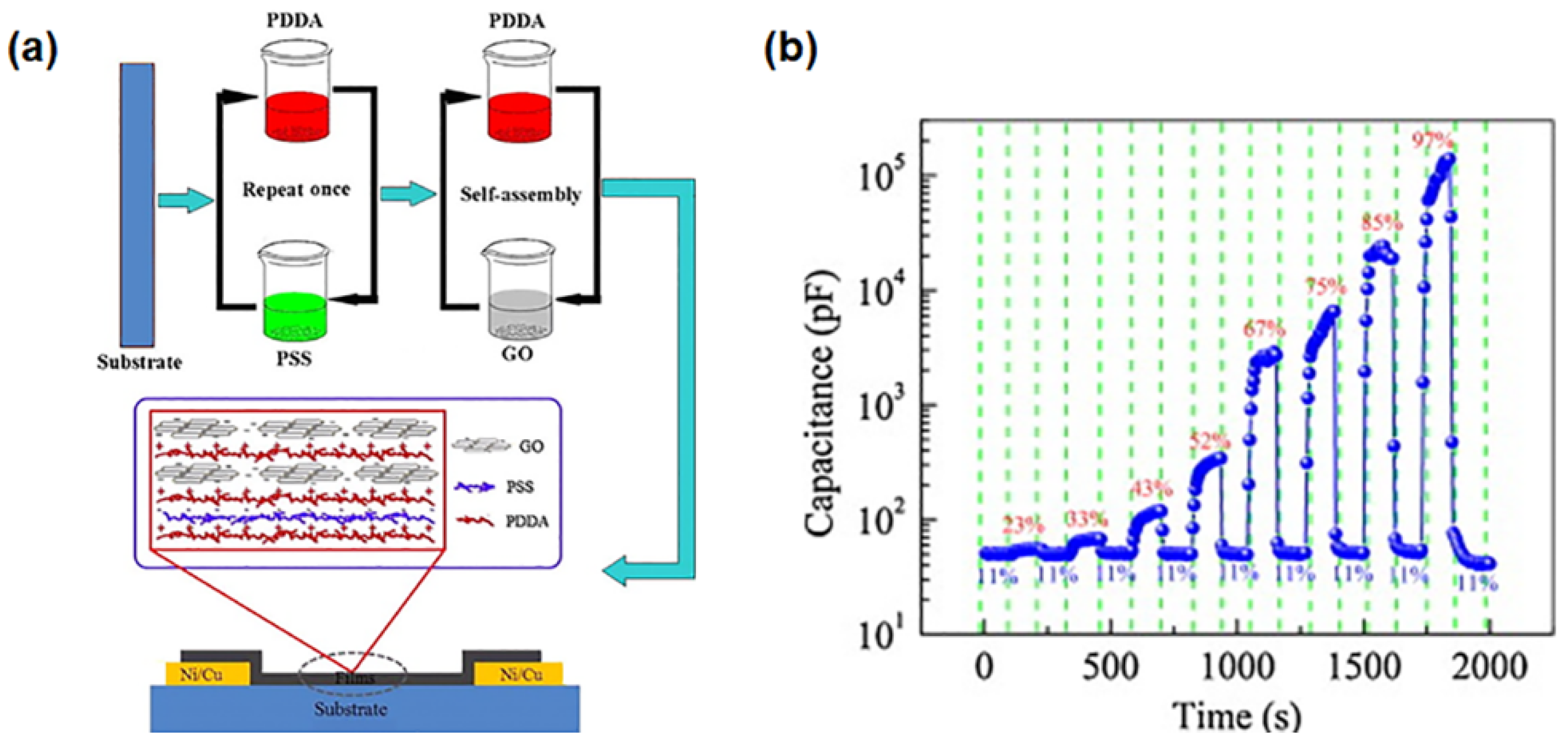 Polymers 14 01030 g006