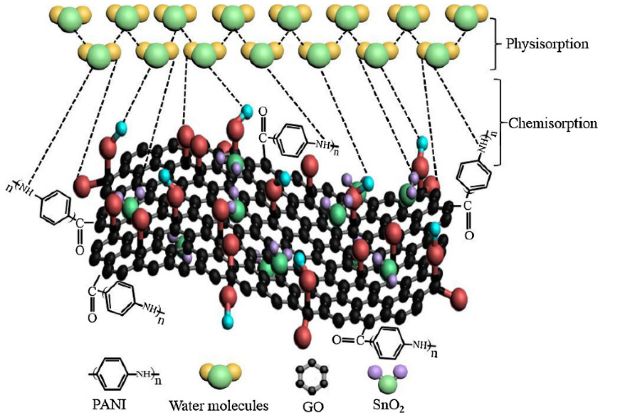 Polymers 14 01030 g007