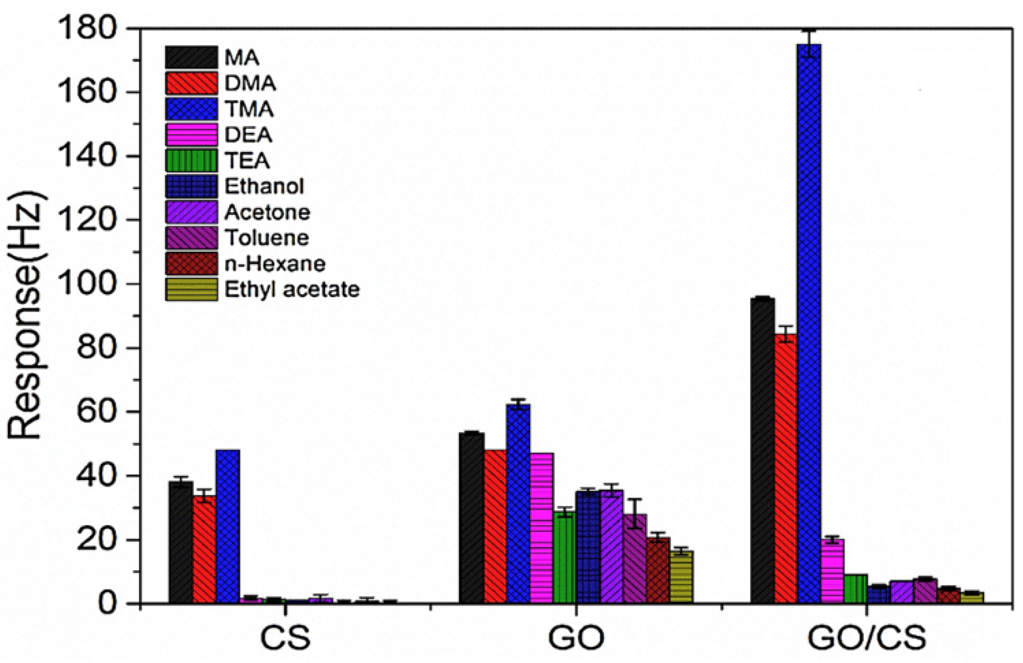 Polymers 14 01030 g008