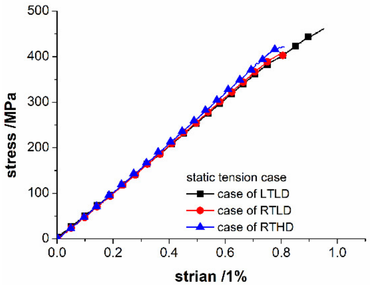 Polymers 14 01034 g007