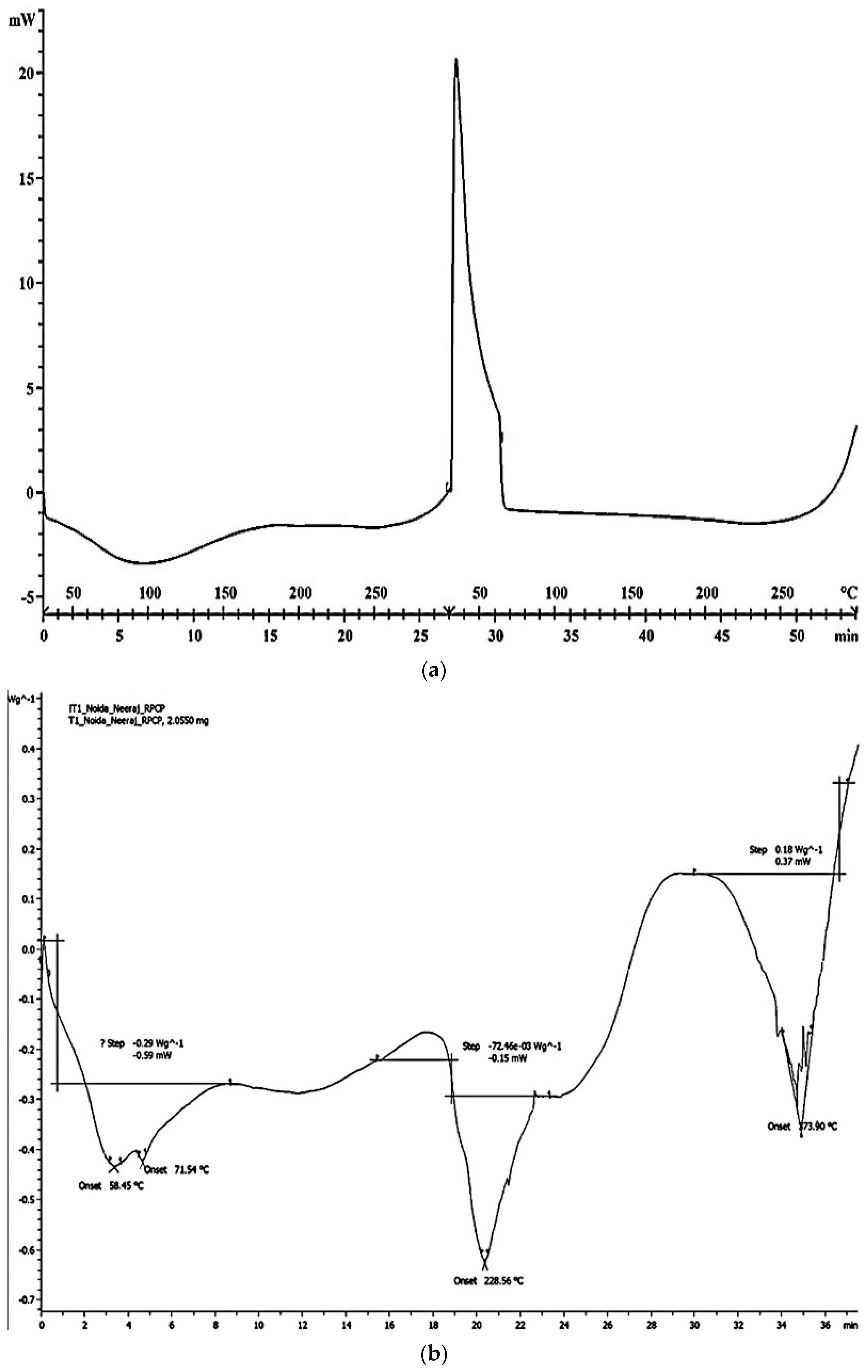 Polymers 14 01037 g004 Polymers 14 01037 g004