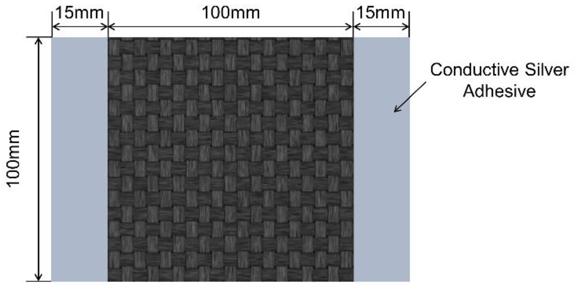 Polymers 14 01043 g001 Polymers 14 01043 g001