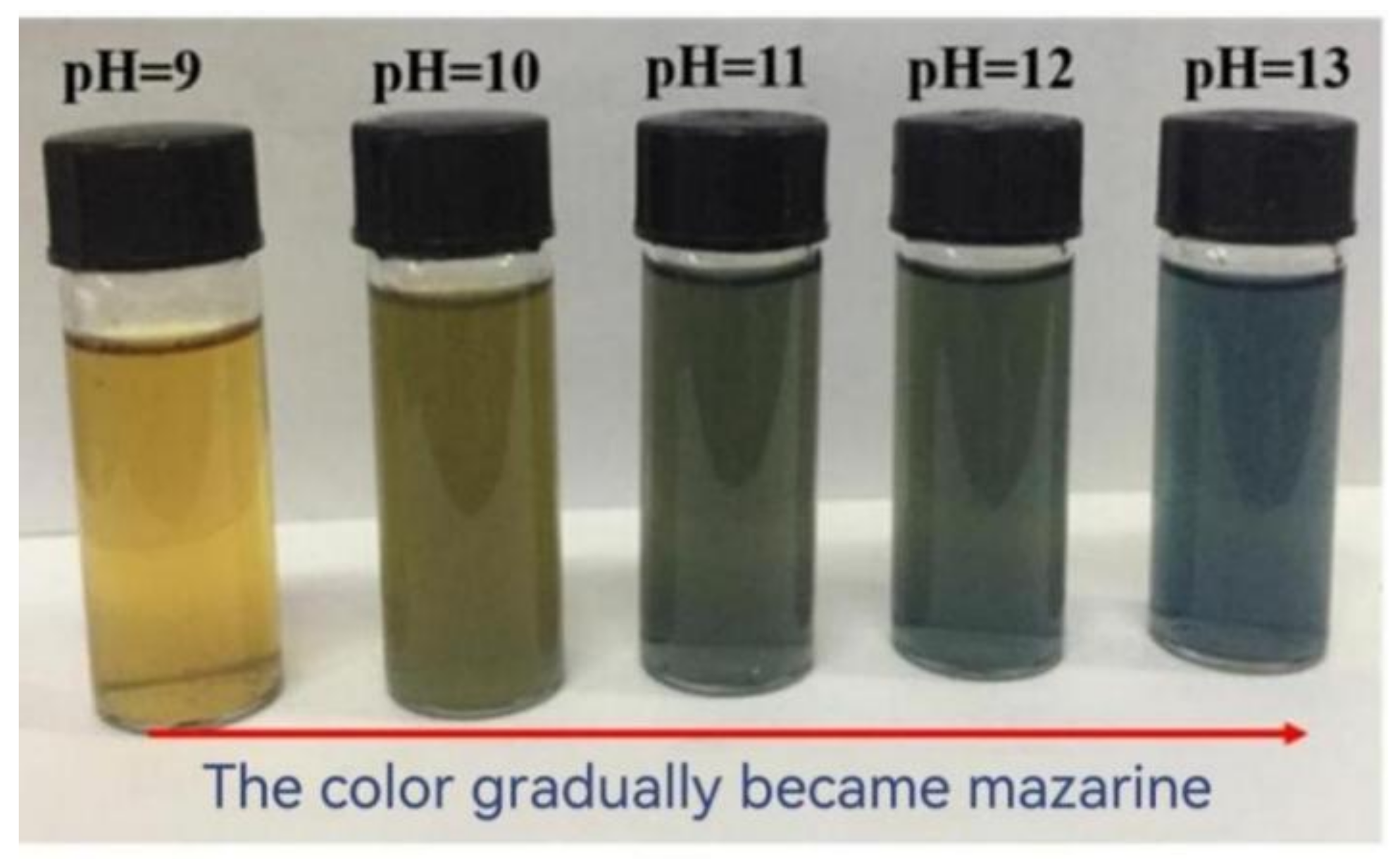 Polymers 14 01045 g004