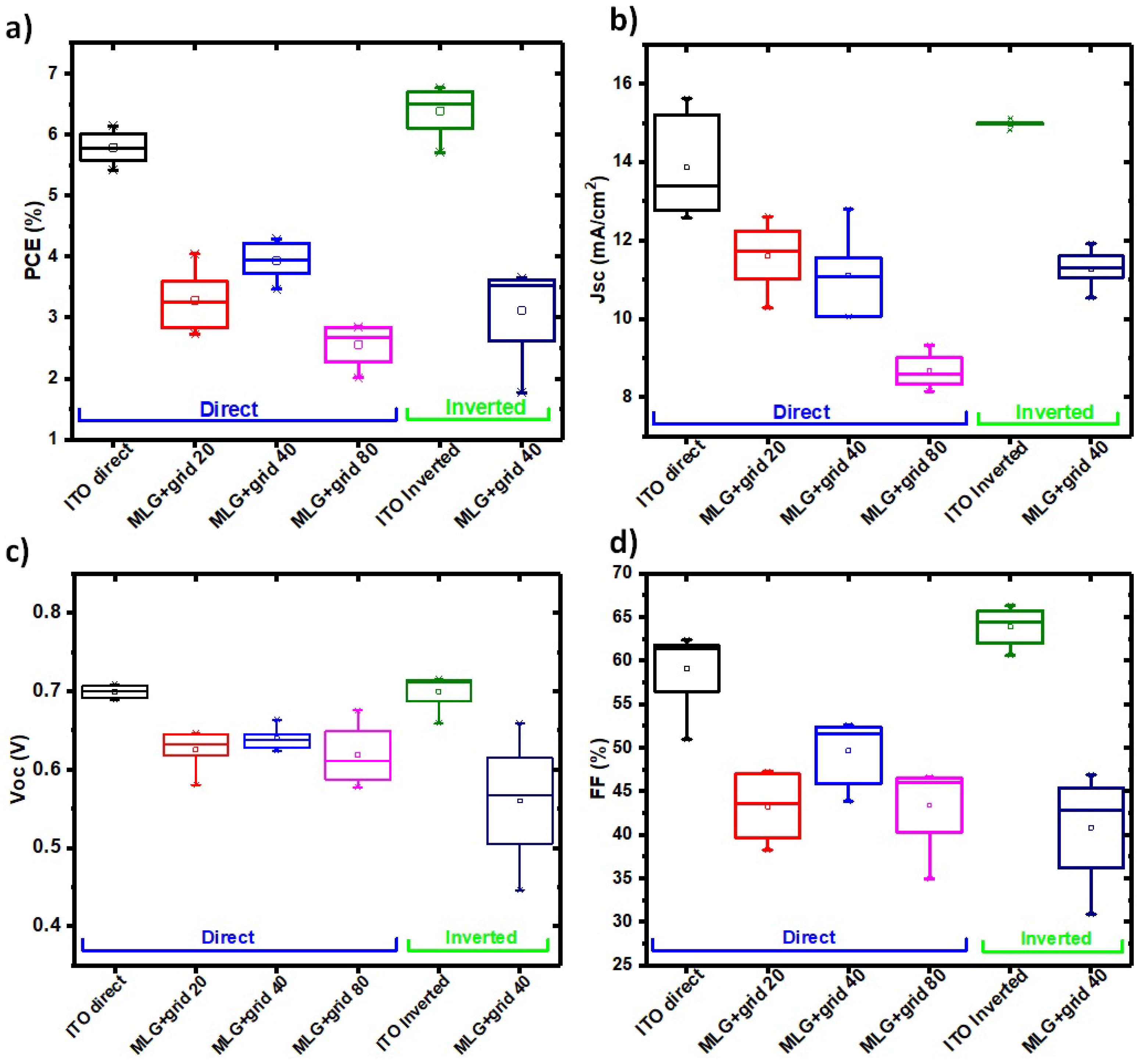 Polymers 14 01046 g005