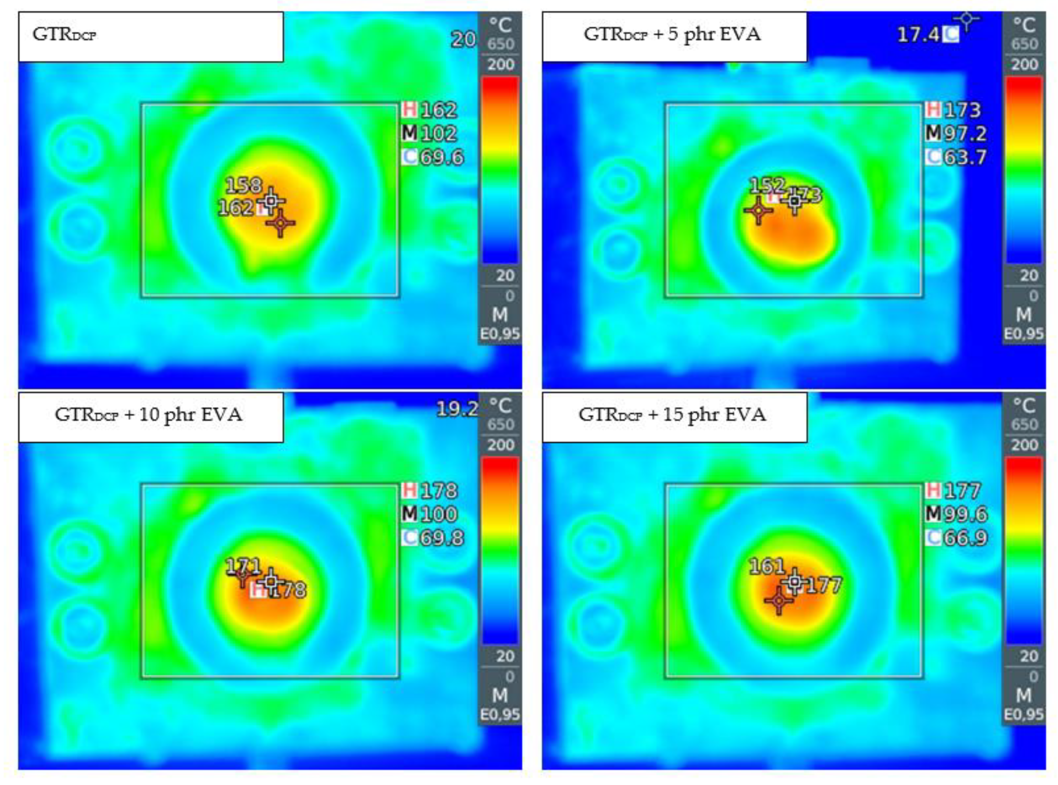 Polymers 14 01050 g004