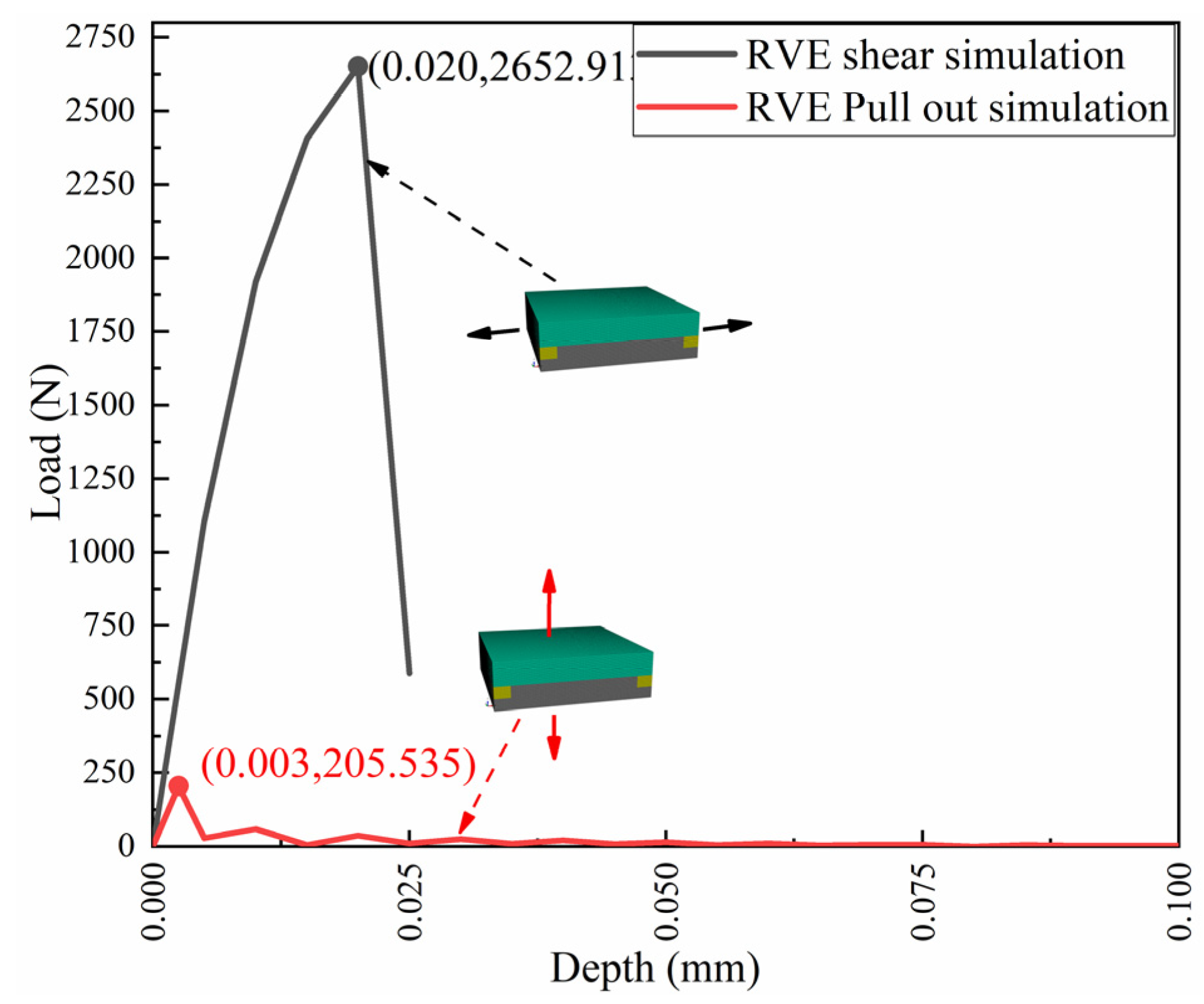 Polymers 14 01051 g008