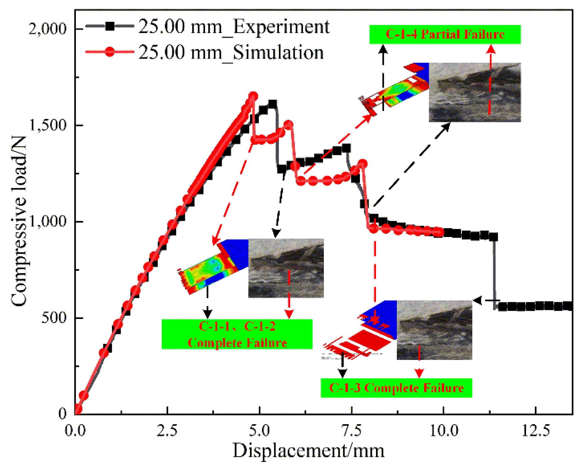 Polymers 14 01051 g011
