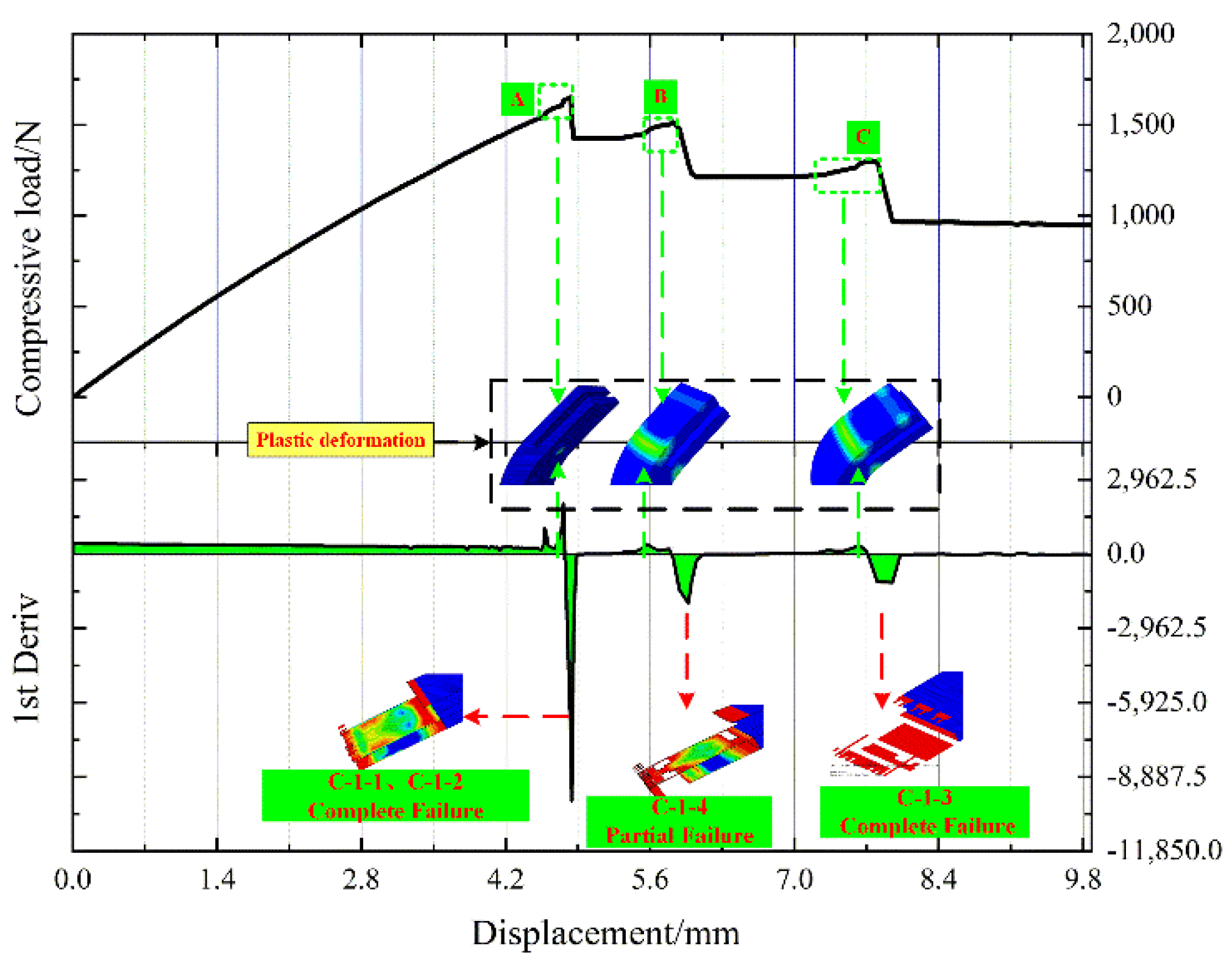Polymers 14 01051 g012
