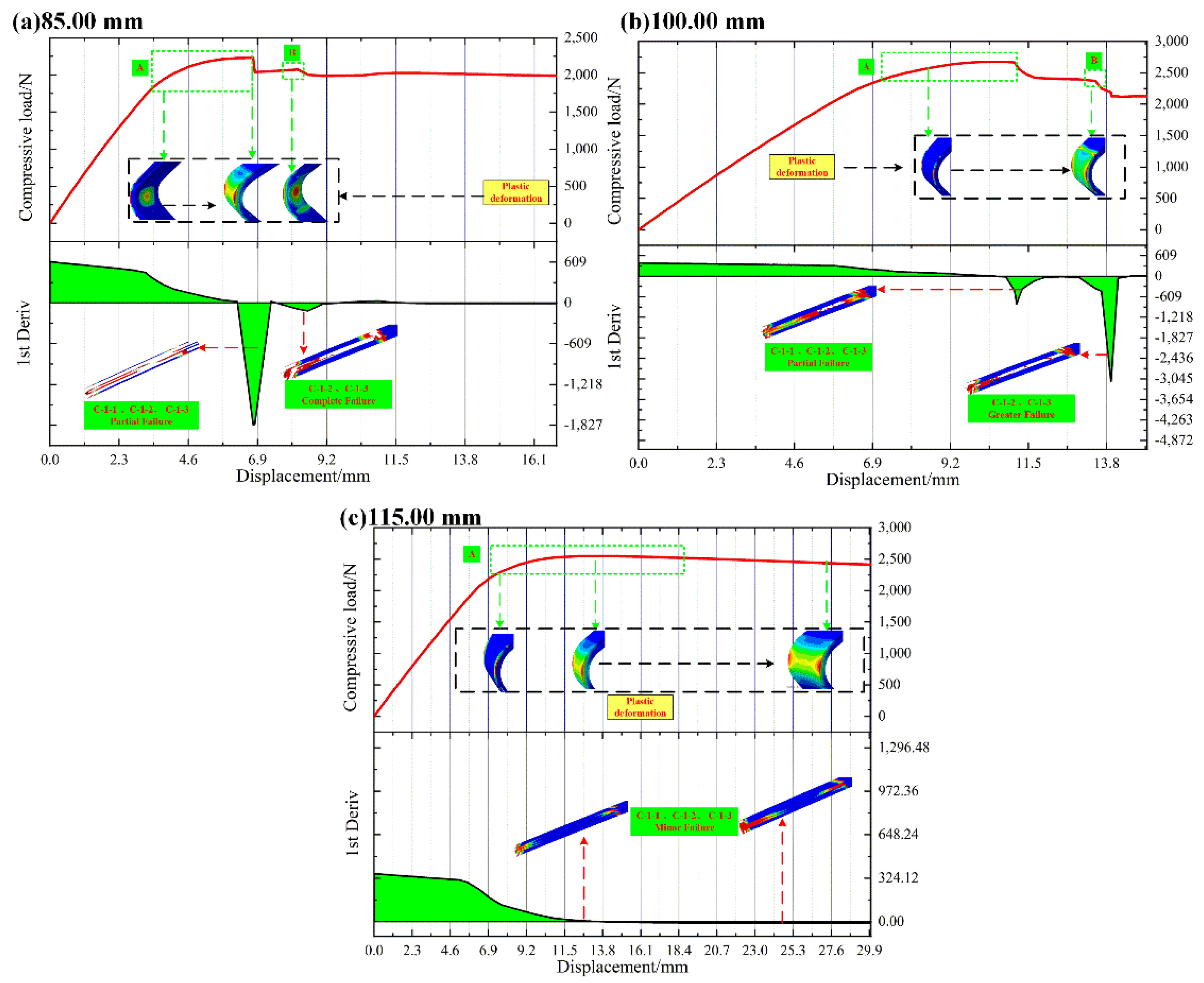 Polymers 14 01051 g016