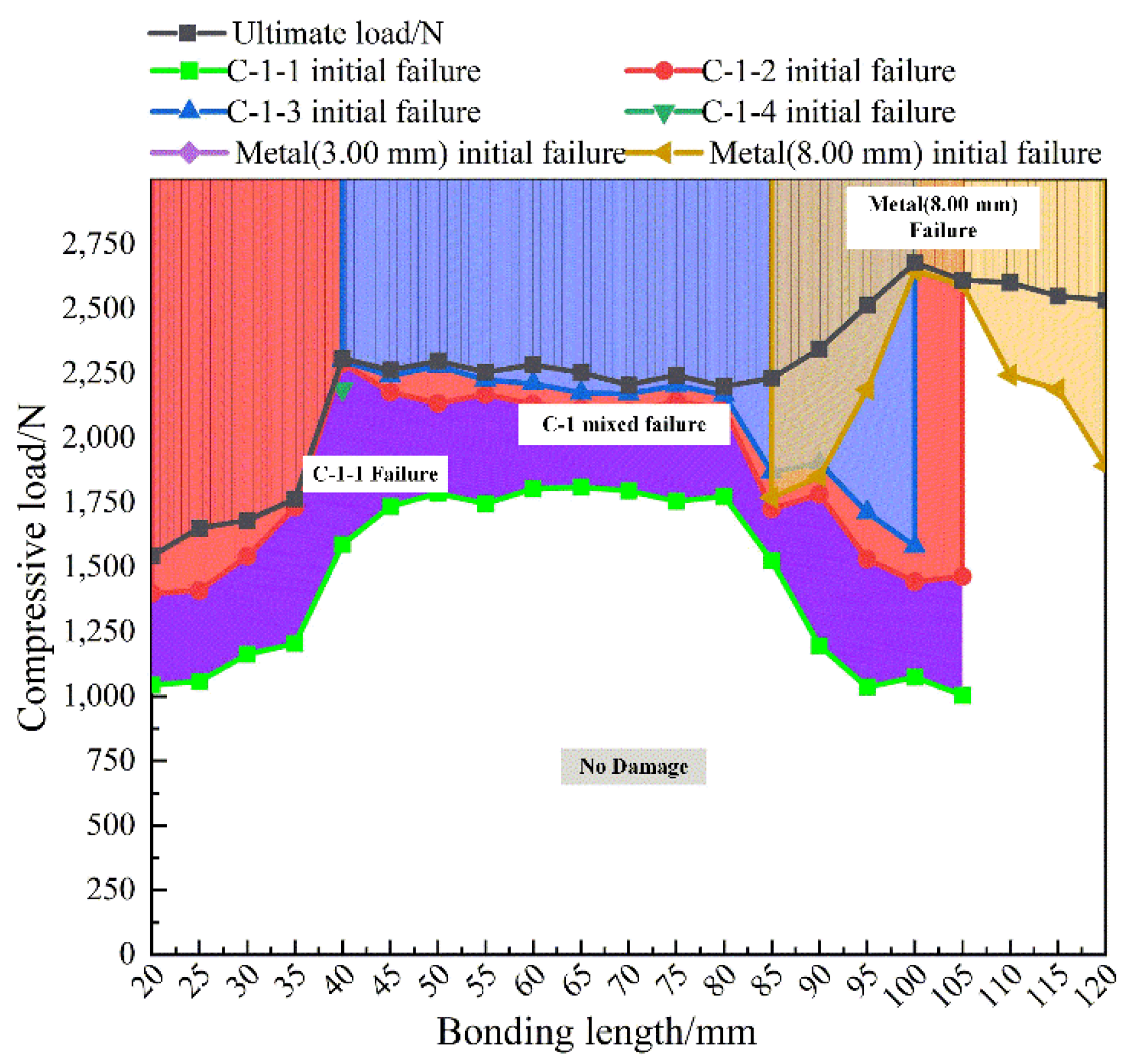 Polymers 14 01051 g017