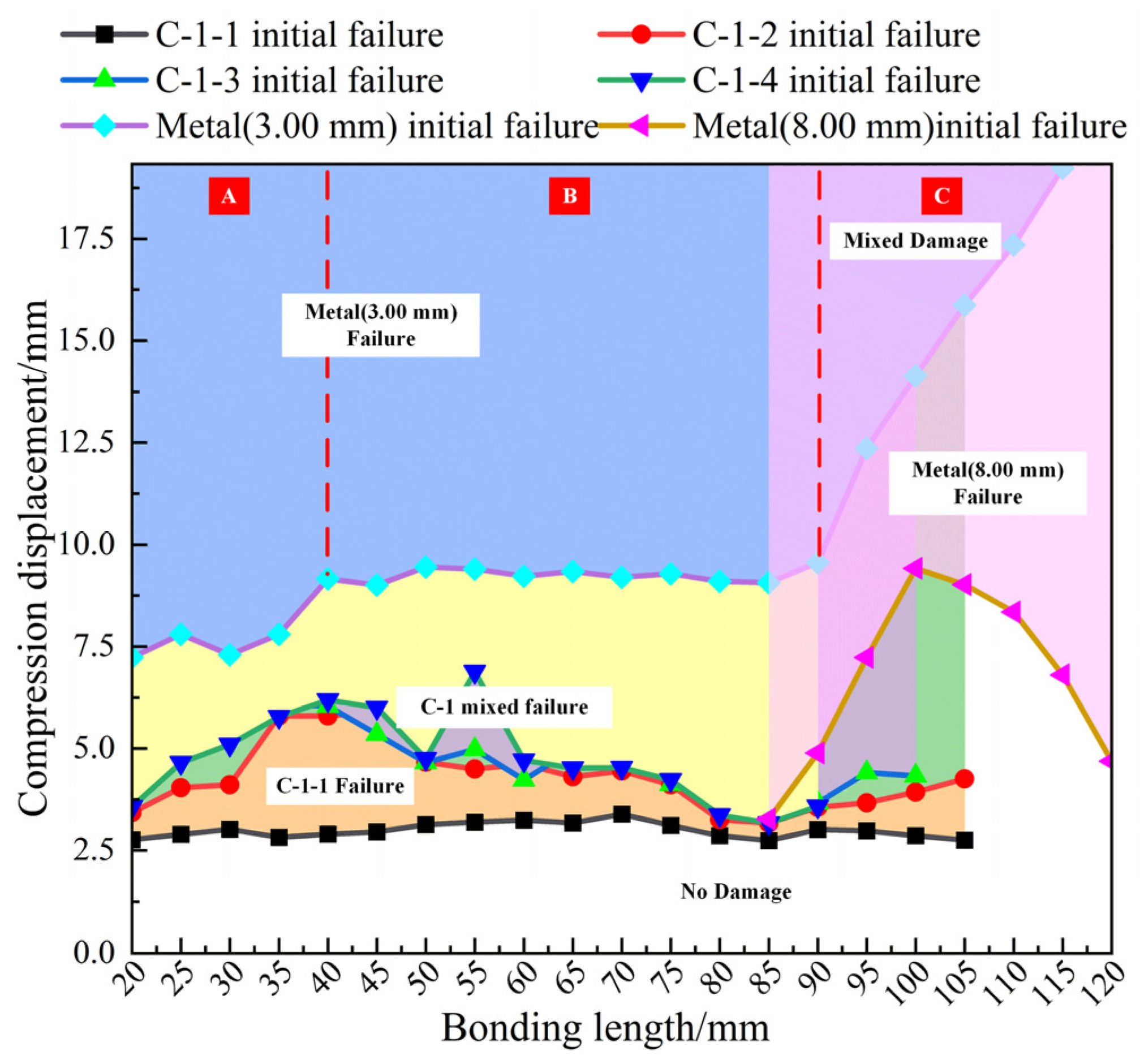 Polymers 14 01051 g018