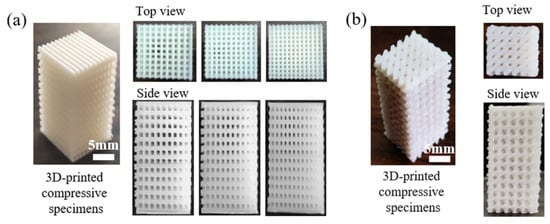 Compressive behaviour of 3D printed sandwich structures based on