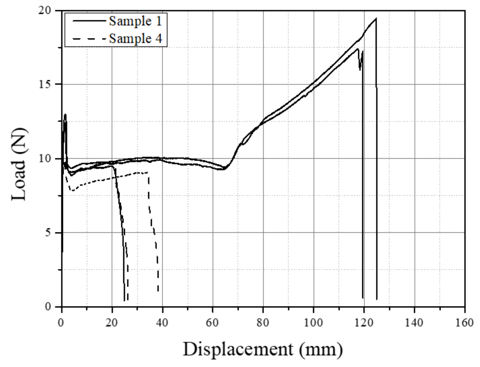 Polymers 14 01067 g020