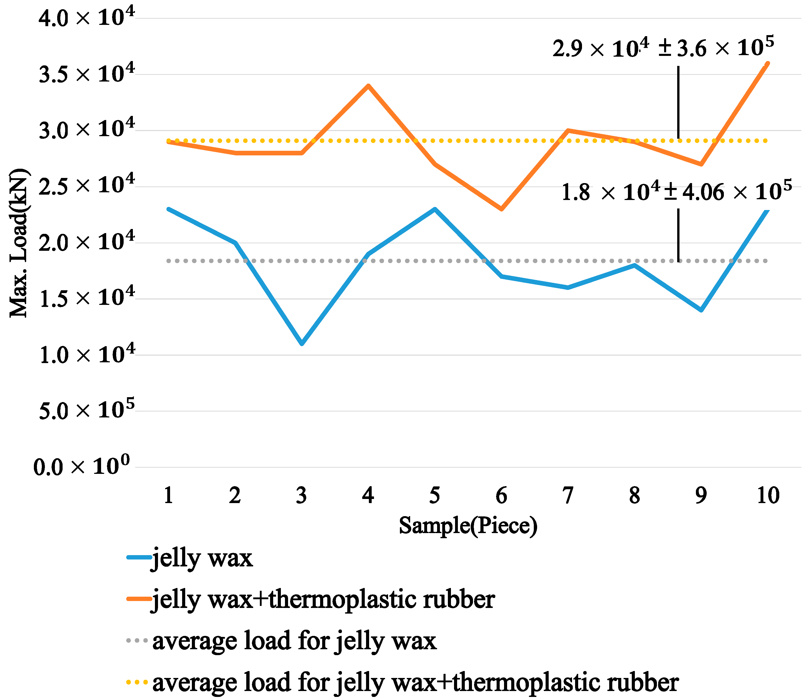 Polymers 14 01072 g007