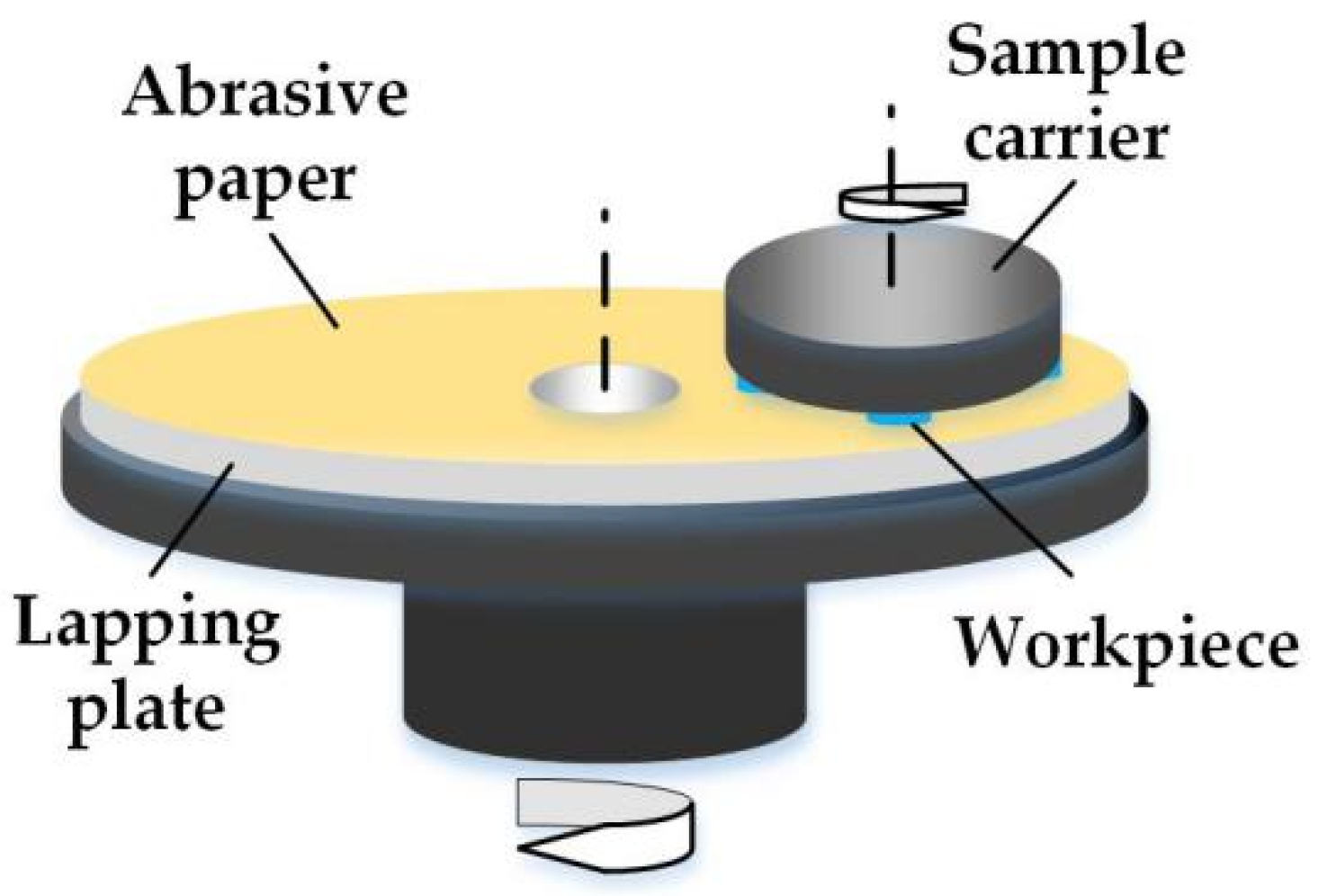 Polymers 14 01079 g001 Polymers 14 01079 g001