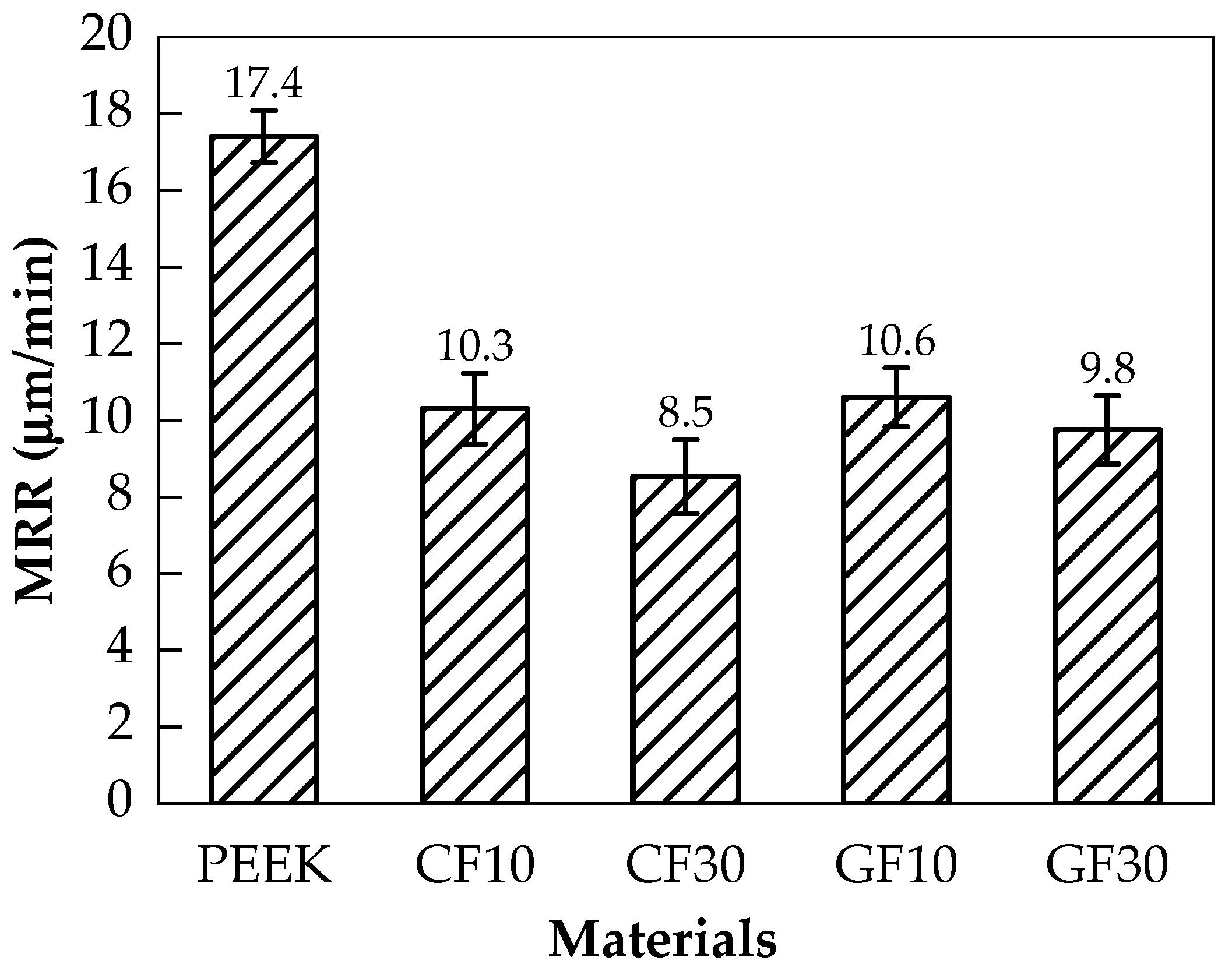 Polymers 14 01079 g005 Polymers 14 01079 g005