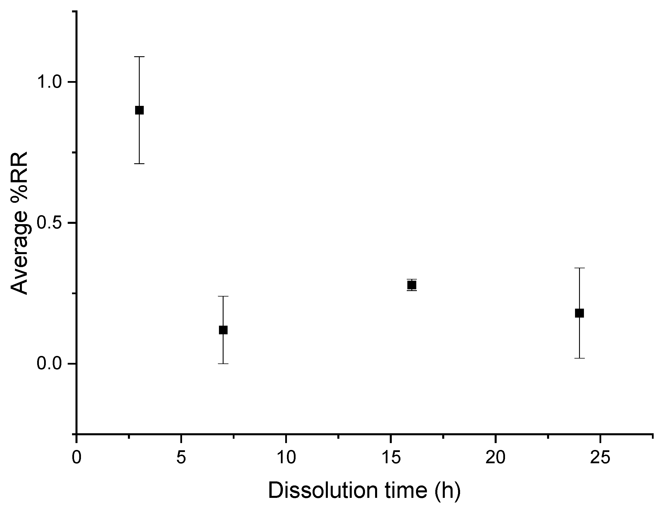 Polymers 14 01083 g012