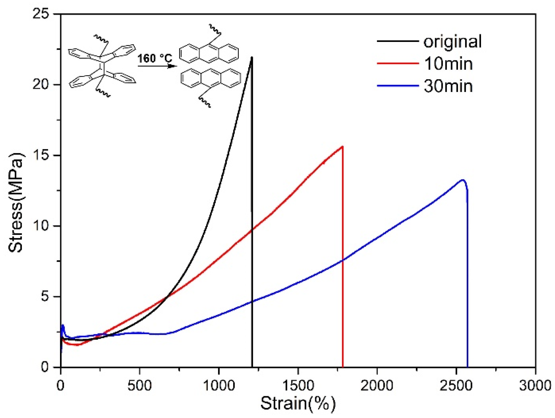 Polymers 14 01104 g004