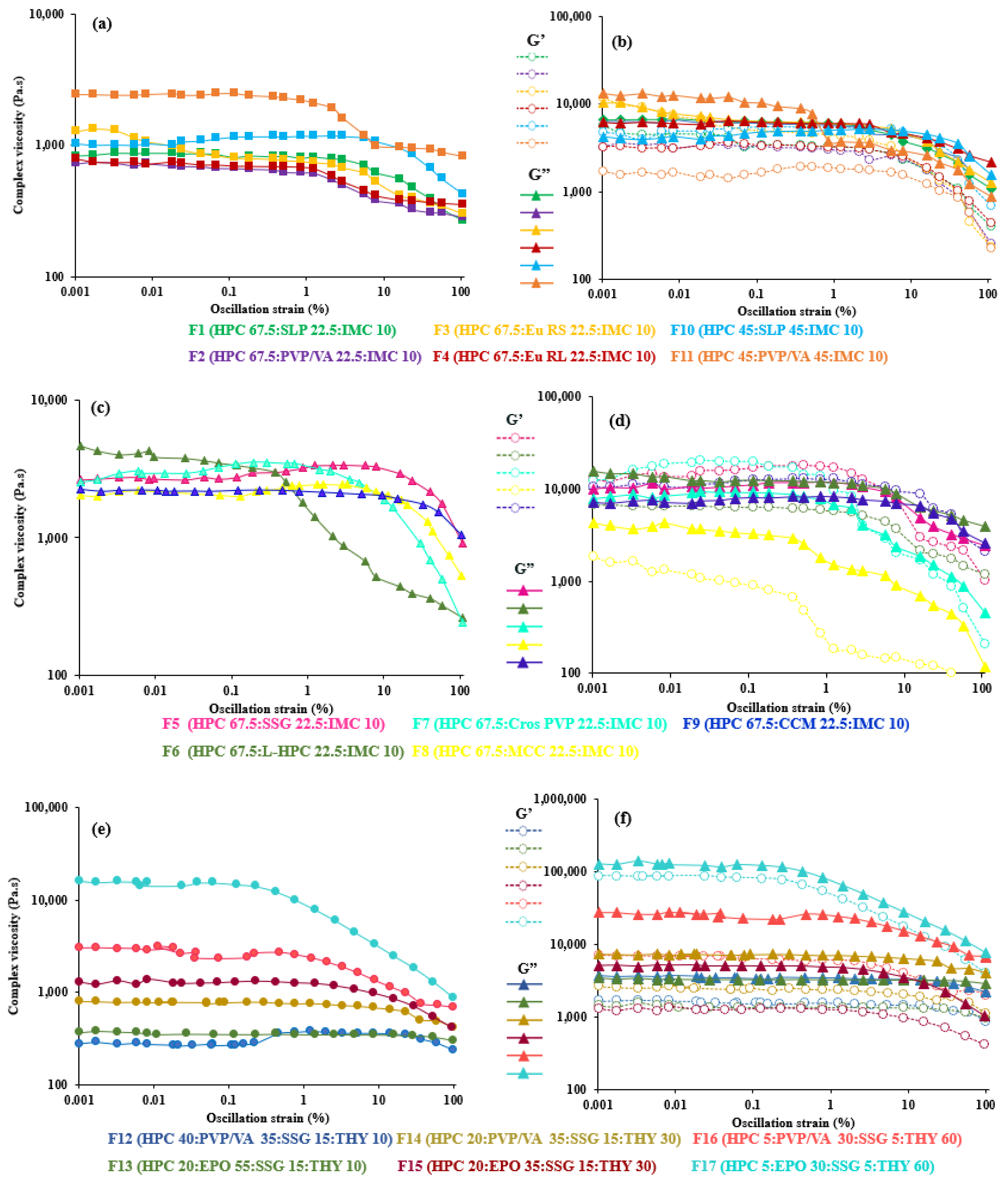 Polymers 14 01108 g001