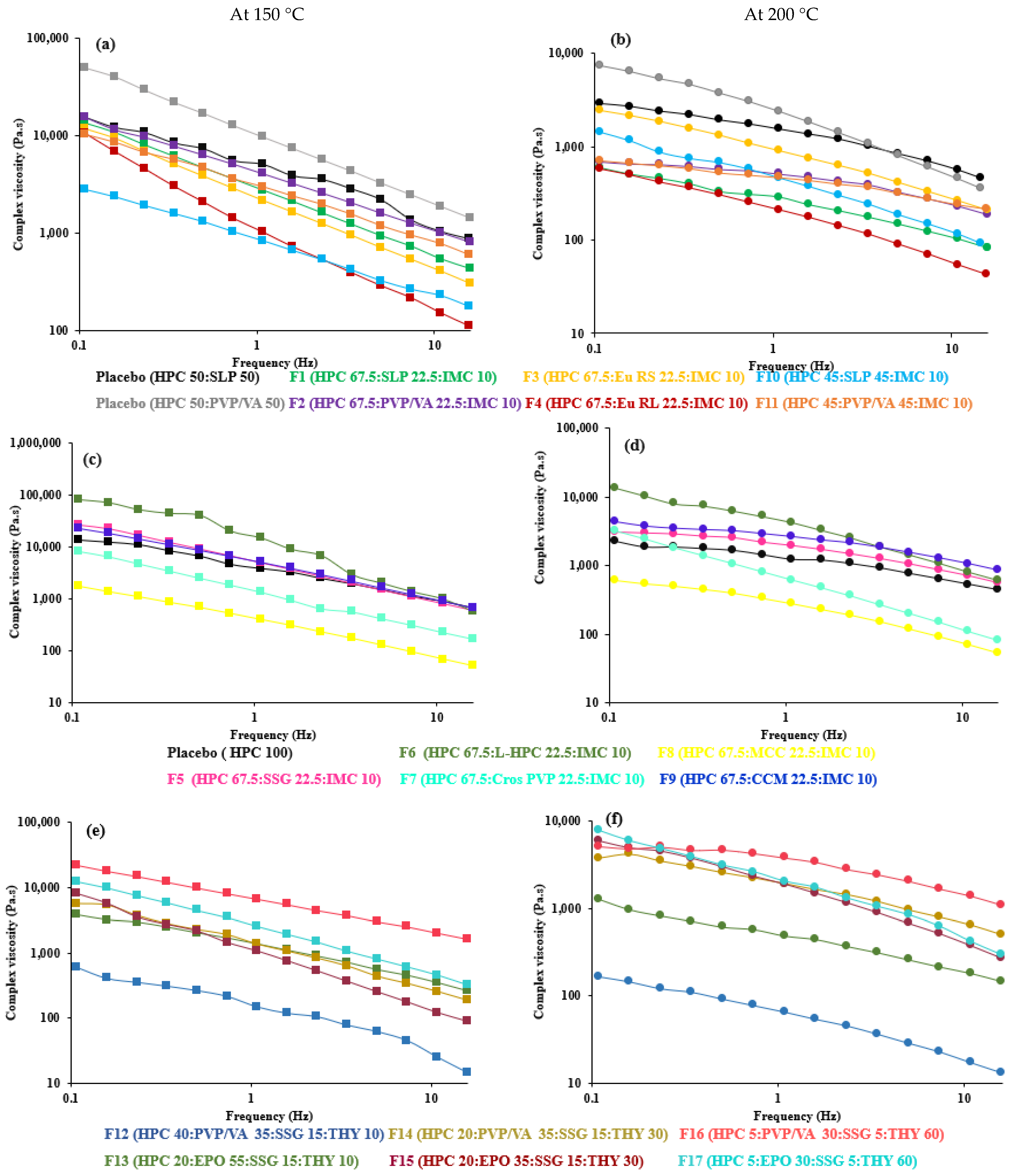 Polymers 14 01108 g002