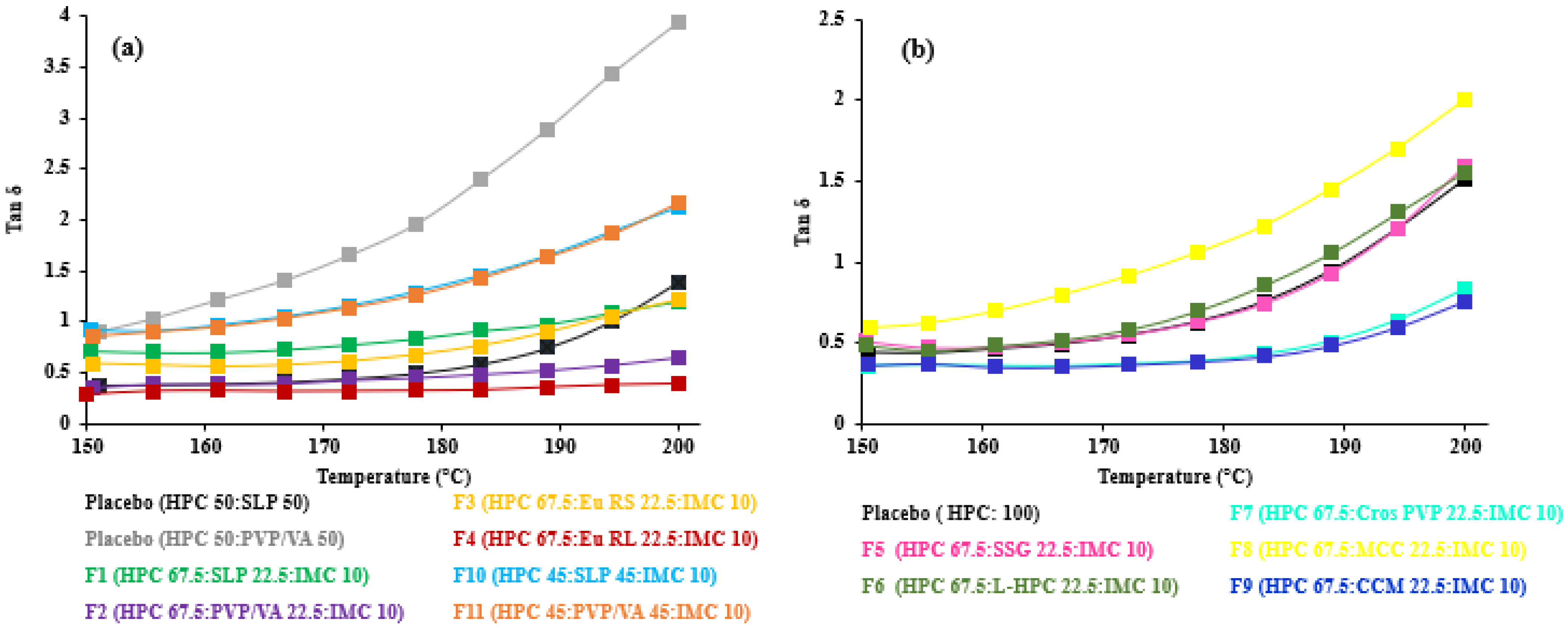Polymers 14 01108 g004a