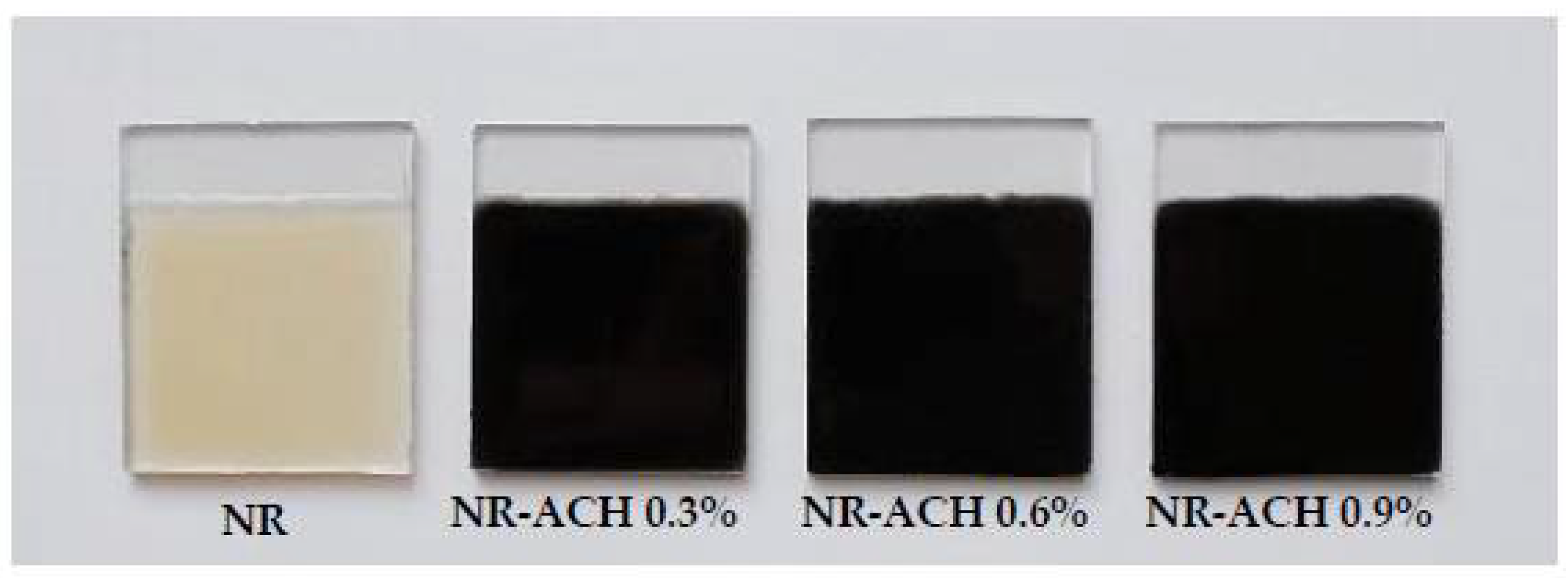 Polymers 14 01110 g001