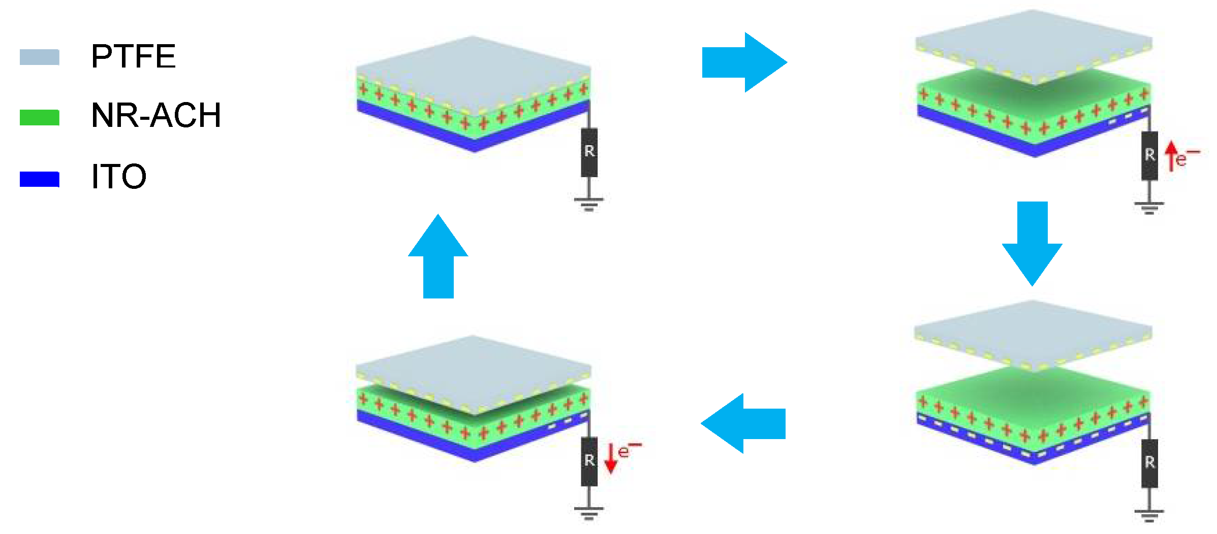 Polymers 14 01110 g002
