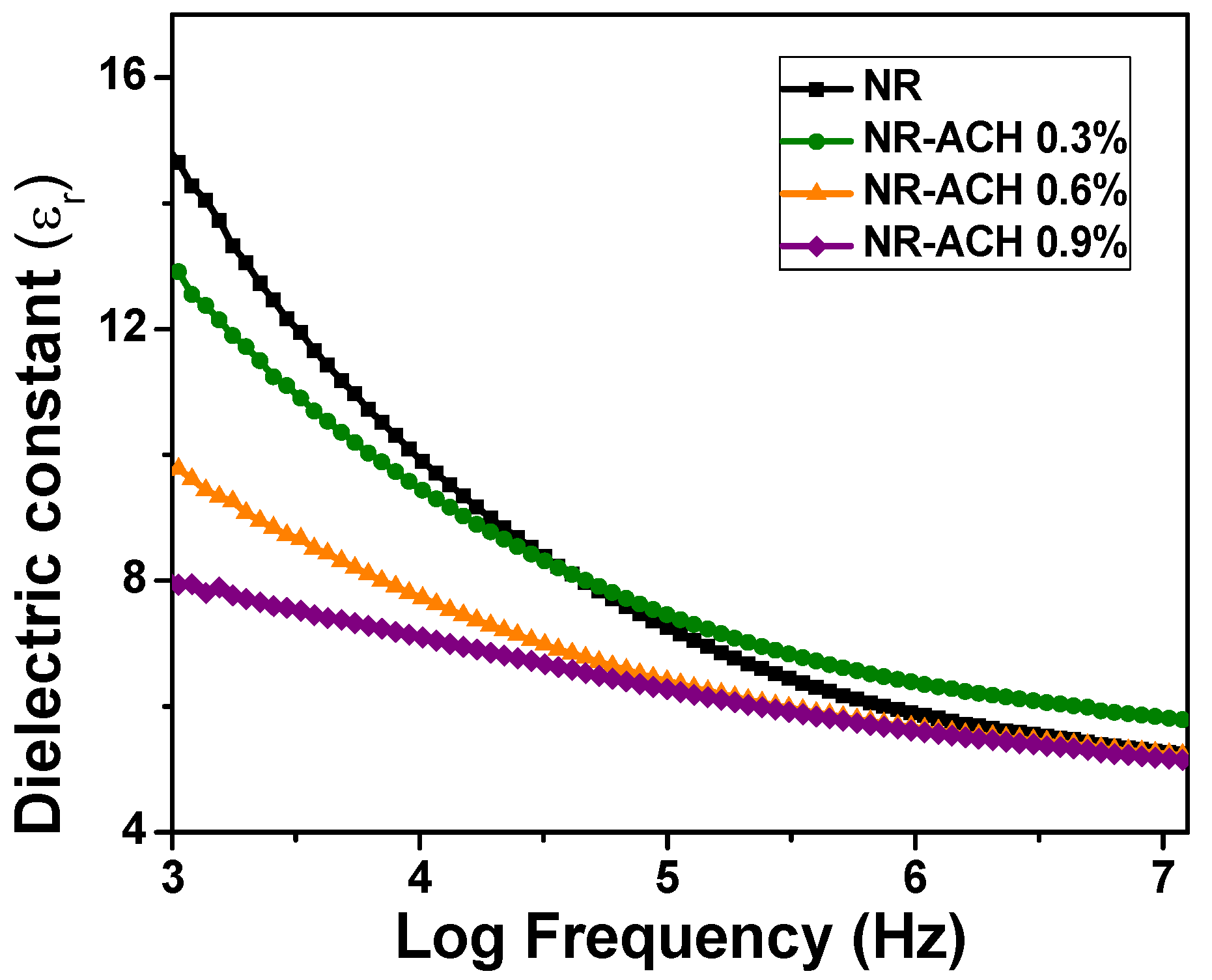 Polymers 14 01110 g004