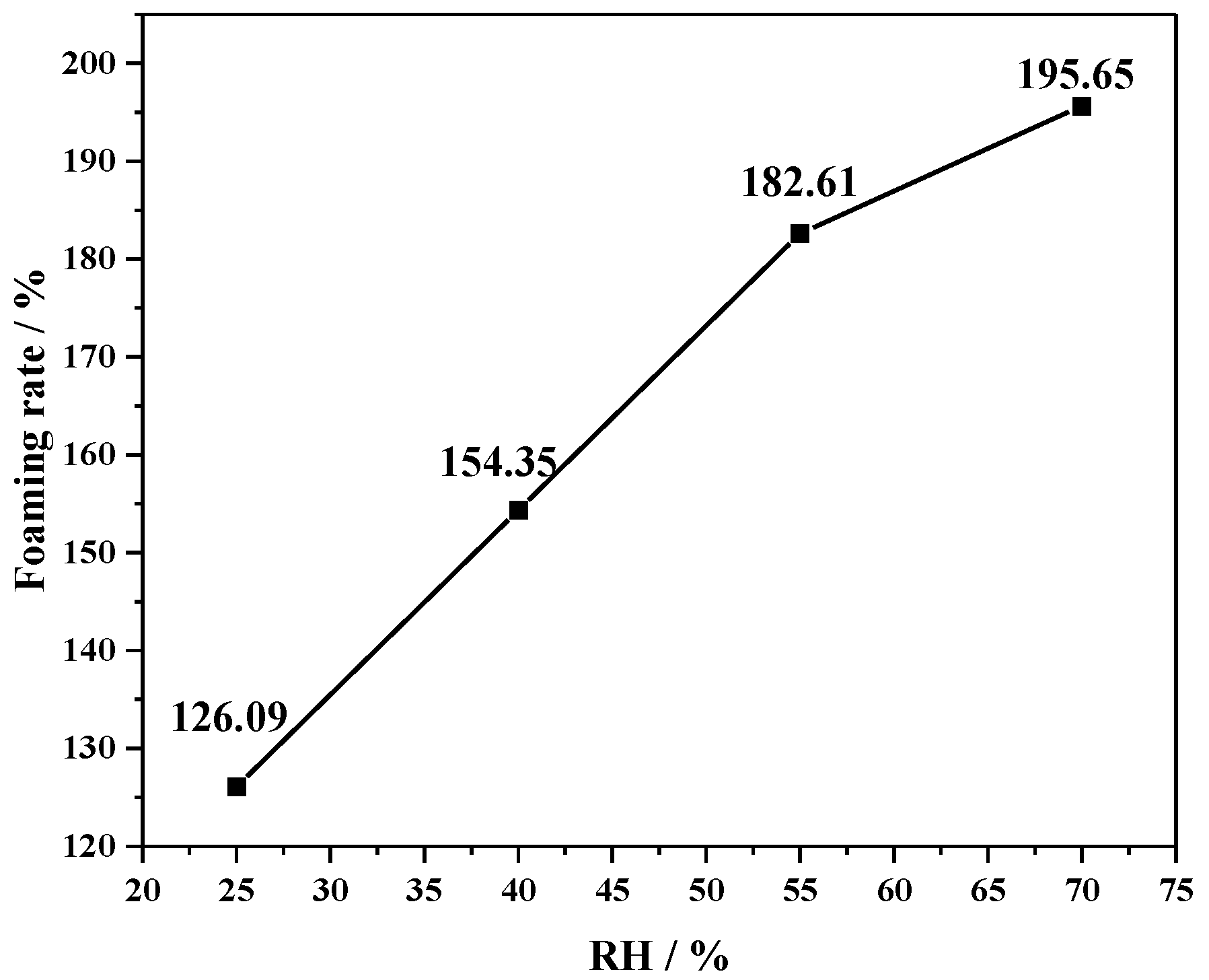 Polymers 14 01113 g006