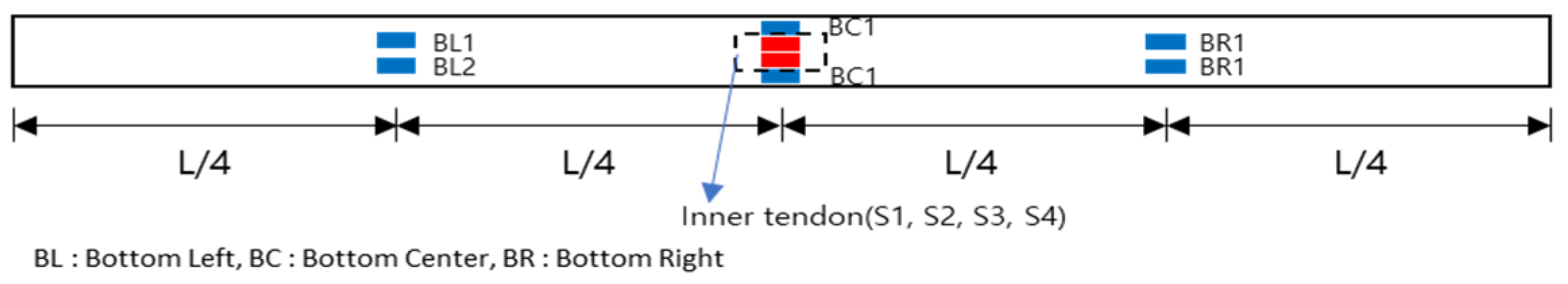Polymers 14 01115 g007