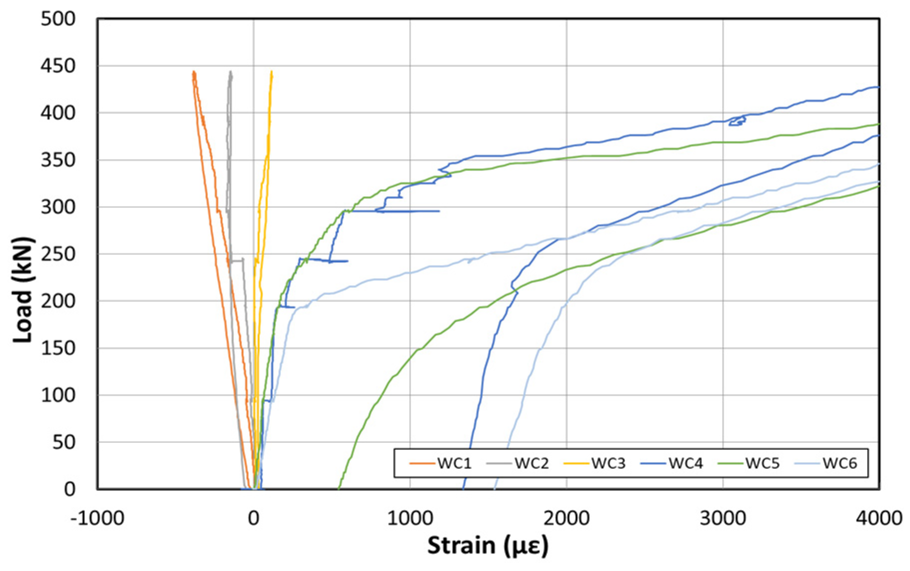 Polymers 14 01115 g012