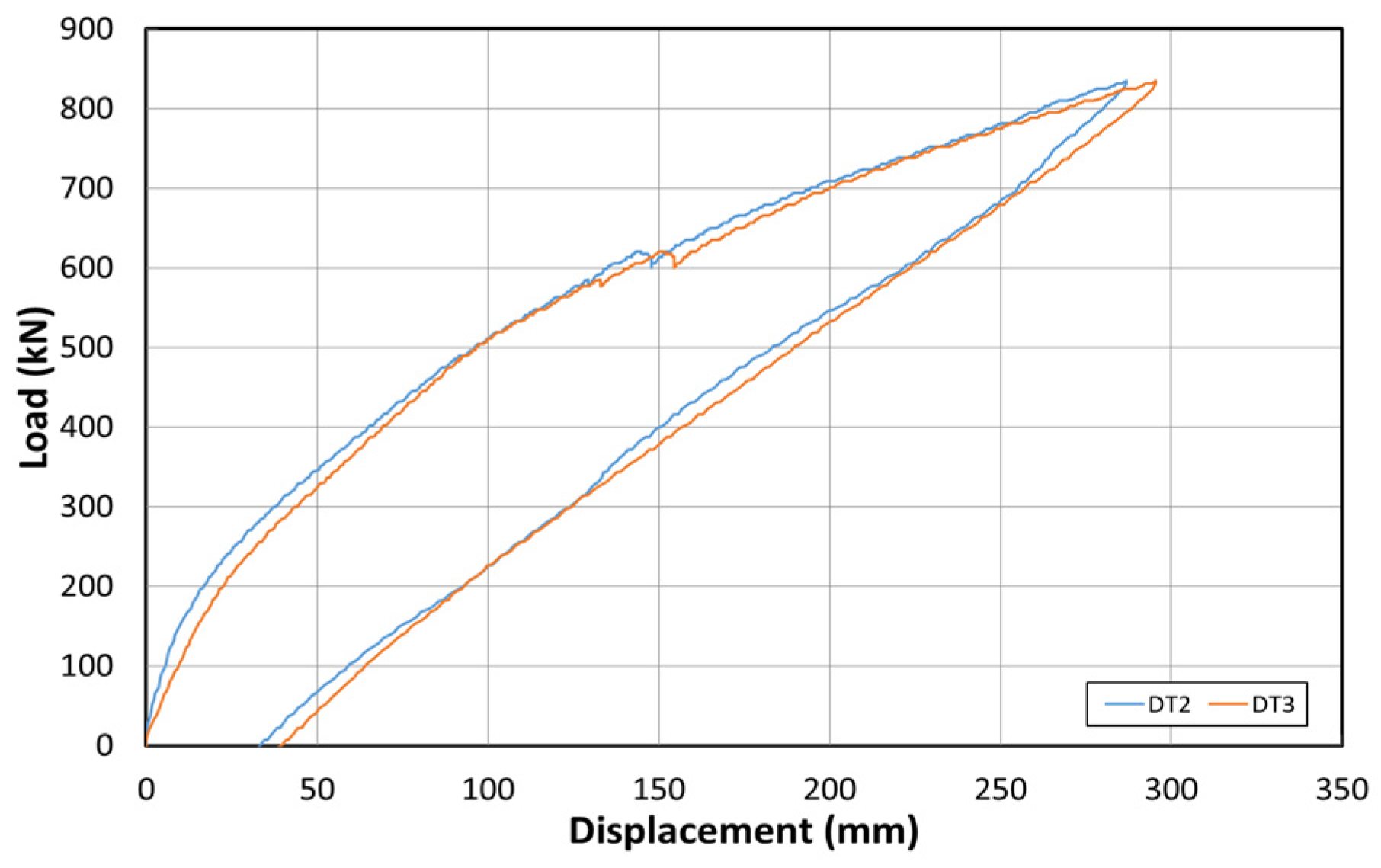 Polymers 14 01115 g019