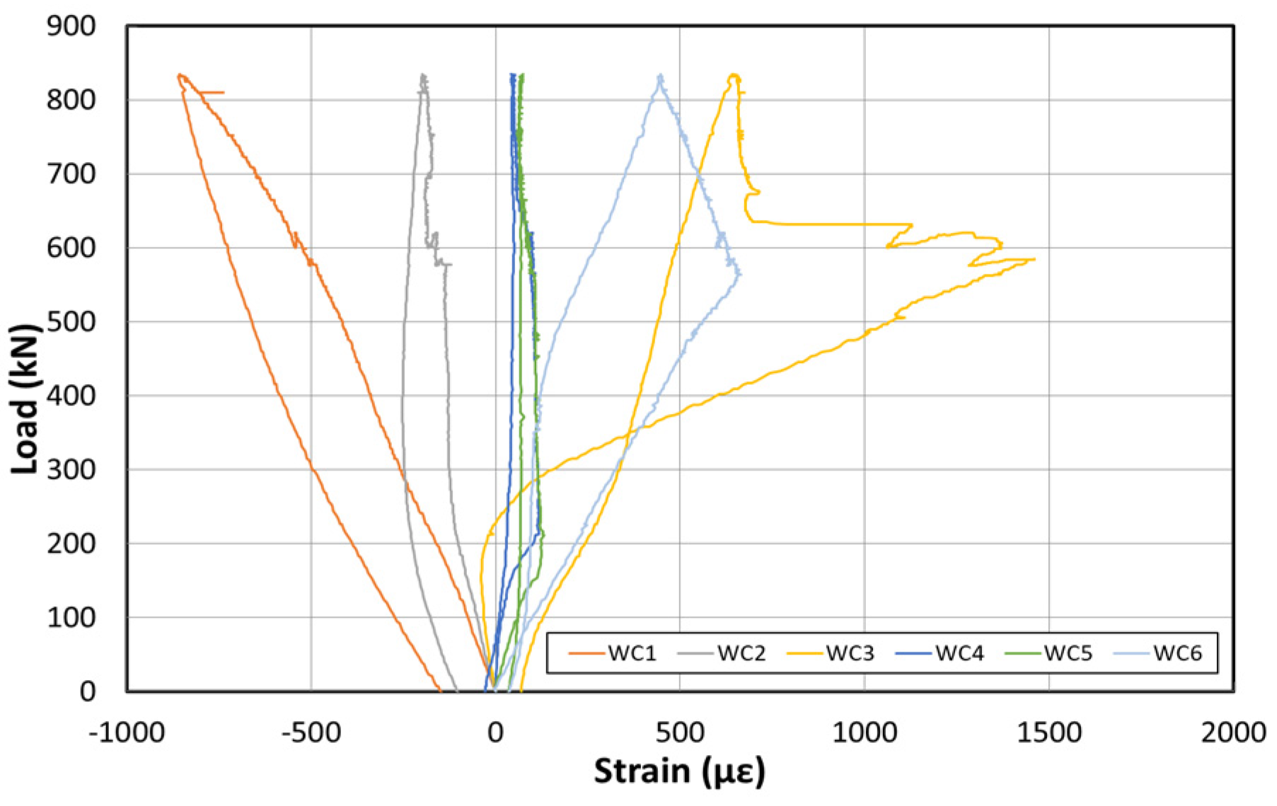 Polymers 14 01115 g020