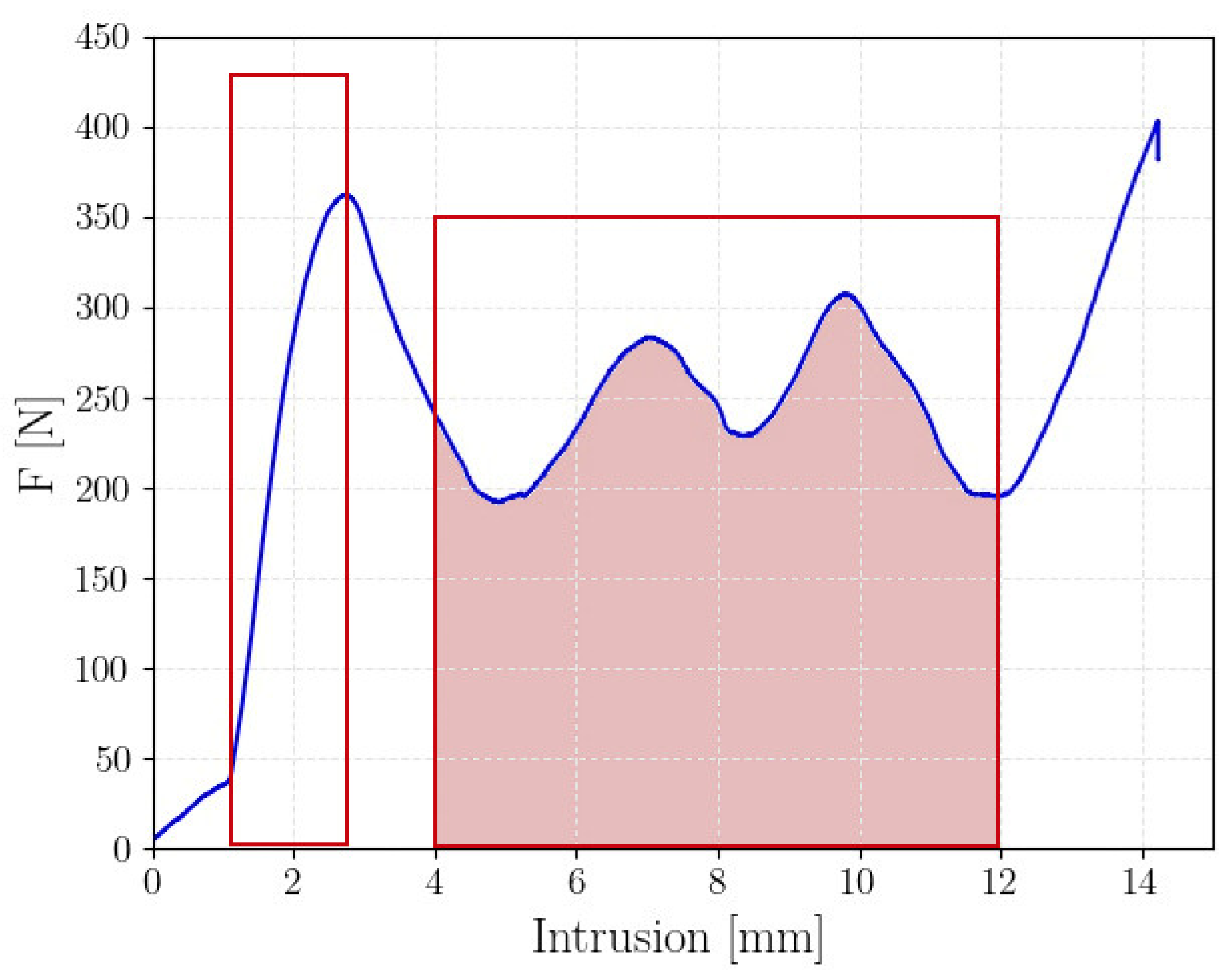 Polymers 14 01116 g004