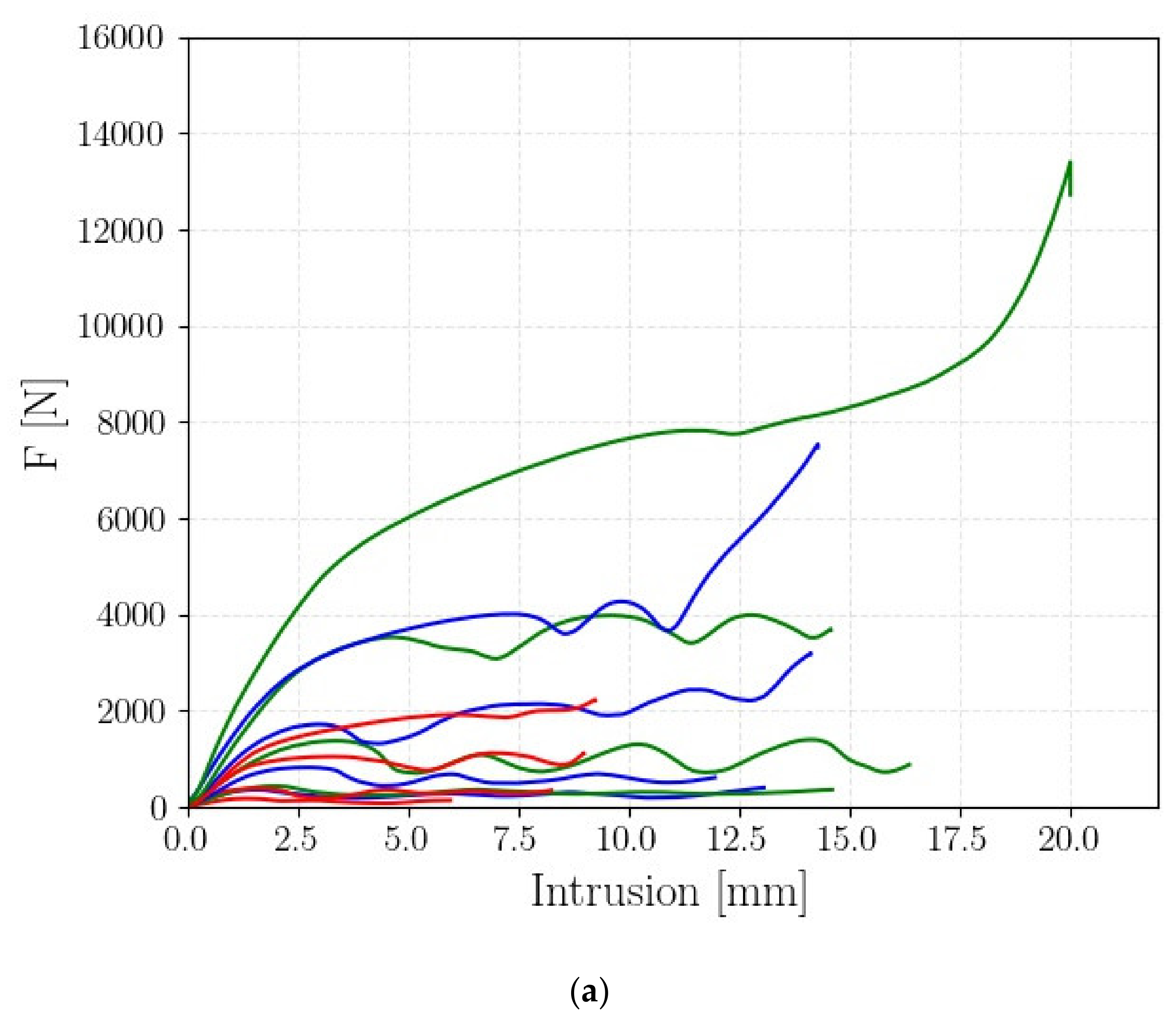 Polymers 14 01116 g007a